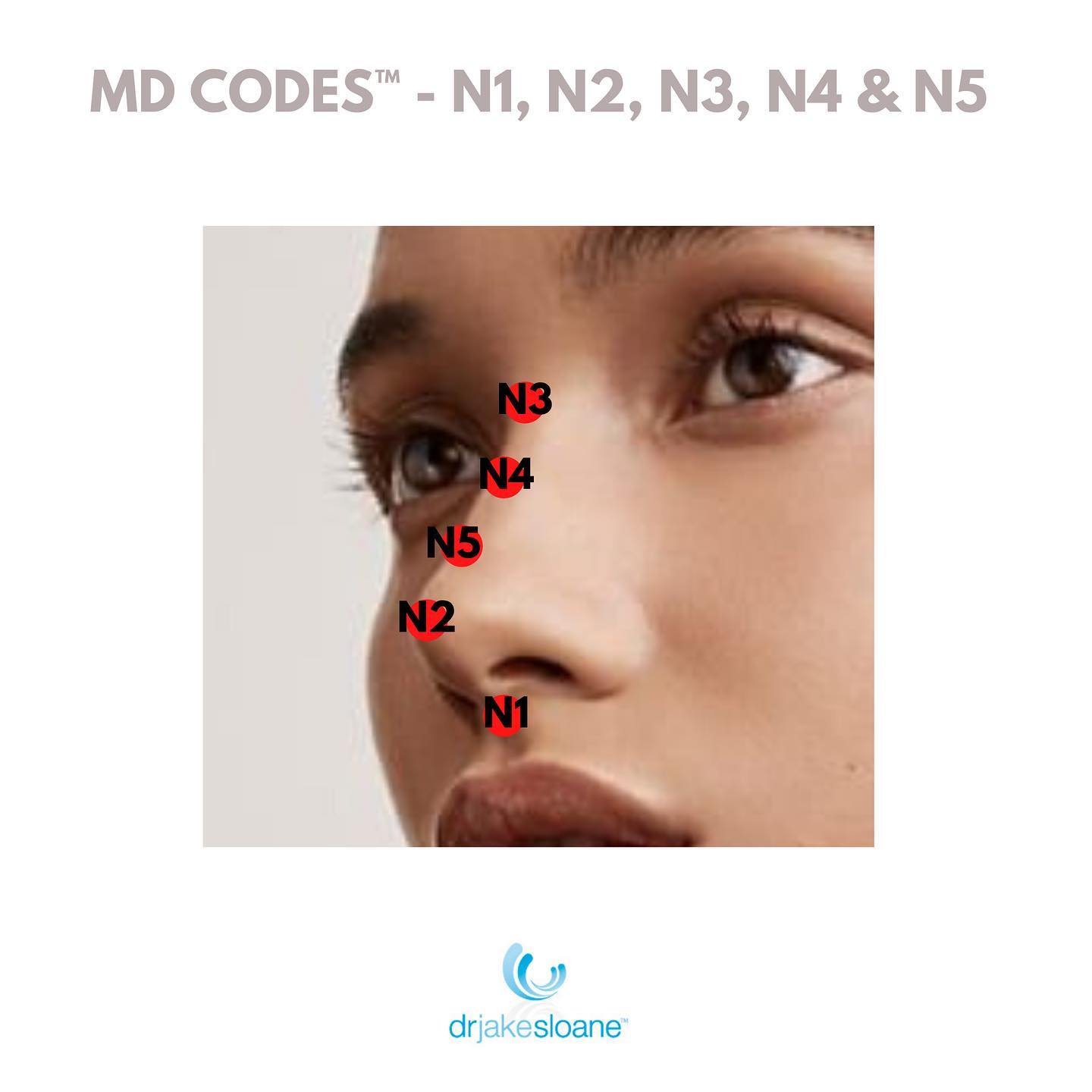 Dr - ??, ??, ??, ?? & ??⠀ ⠀ The Liquid Nose Job is 