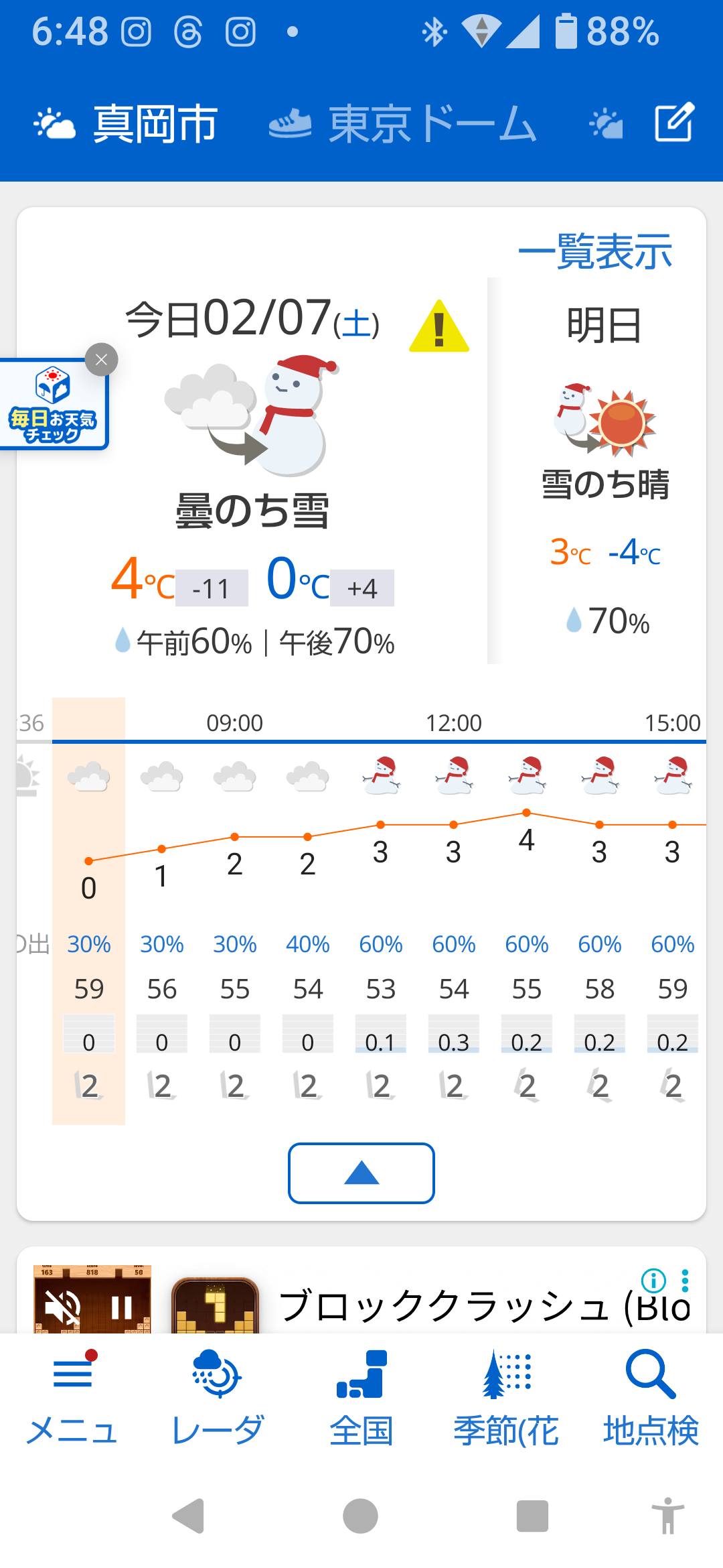 宇都宮 市 の 明日 の 天気