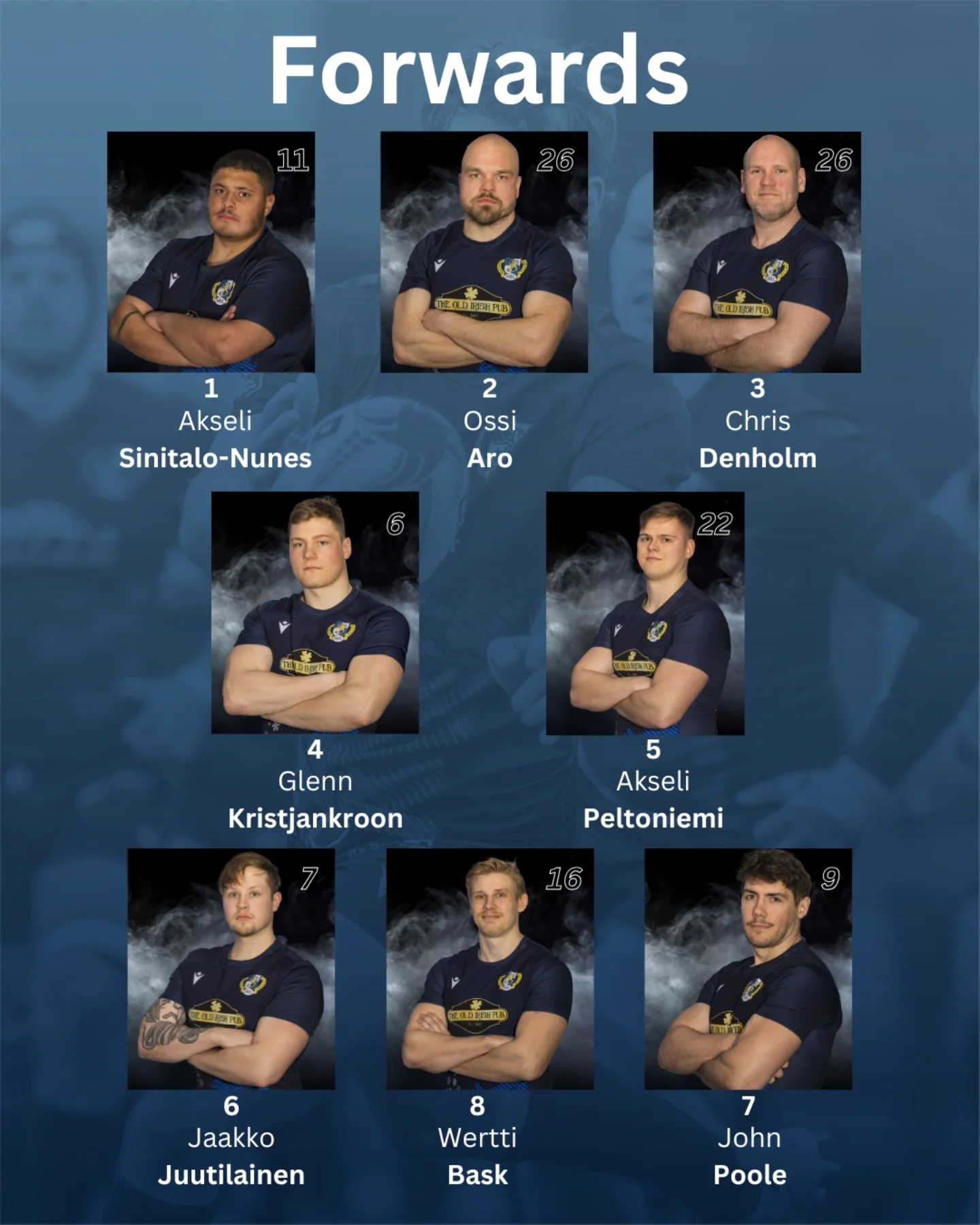 Finland National Rugby Team - XV | Vantaa