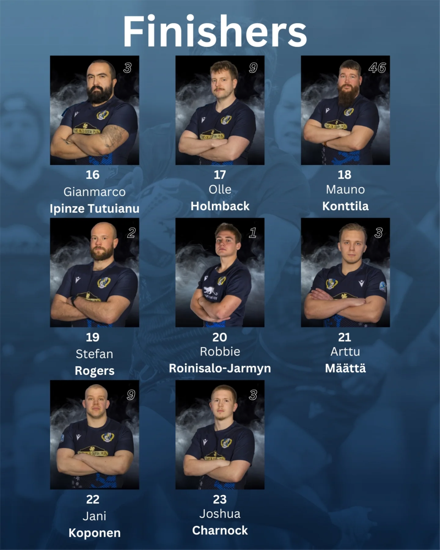 Finland National Rugby Team - XV | Vantaa