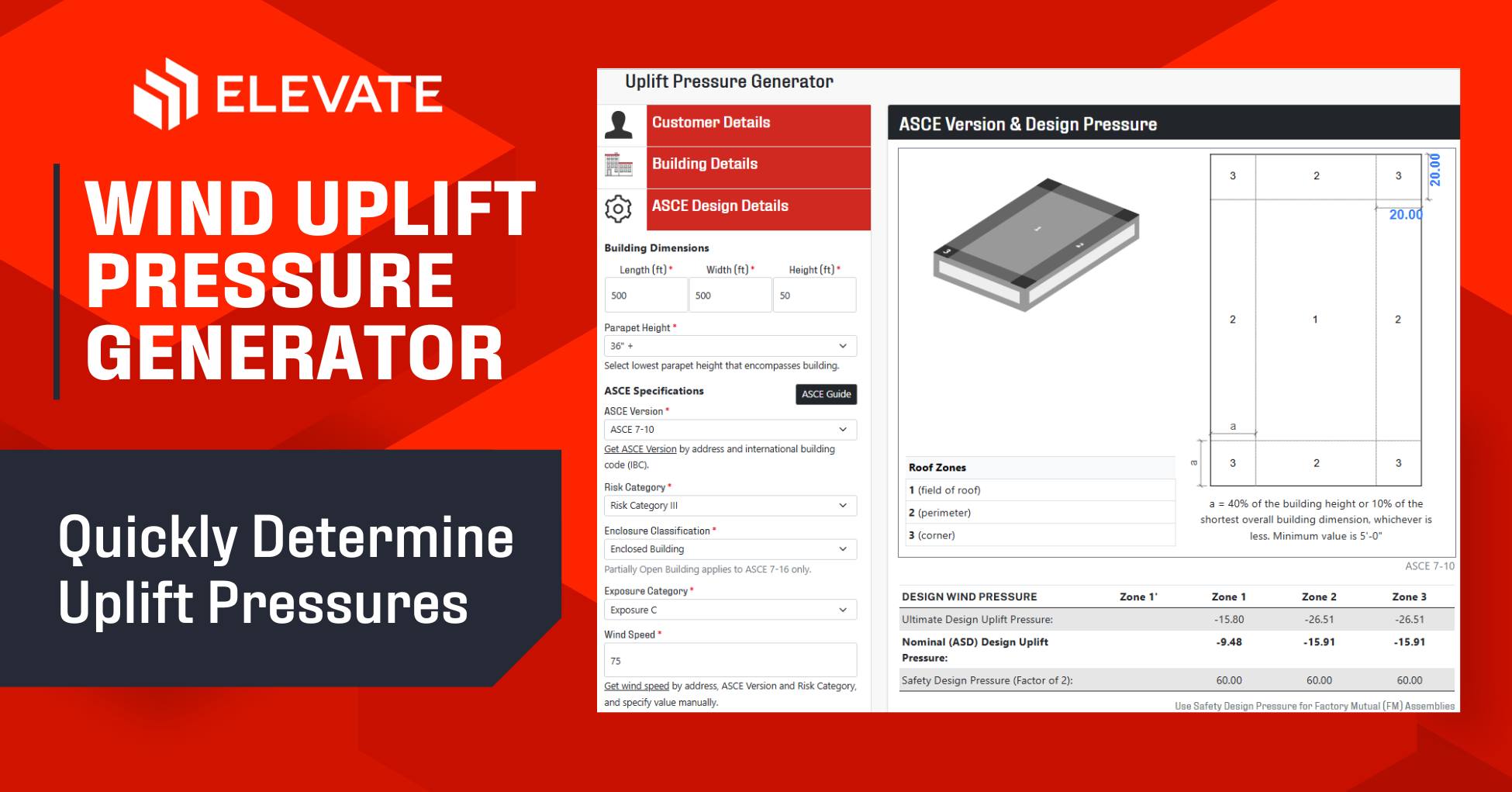Elevate - Did you know you can quickly determine the expected uplift ...