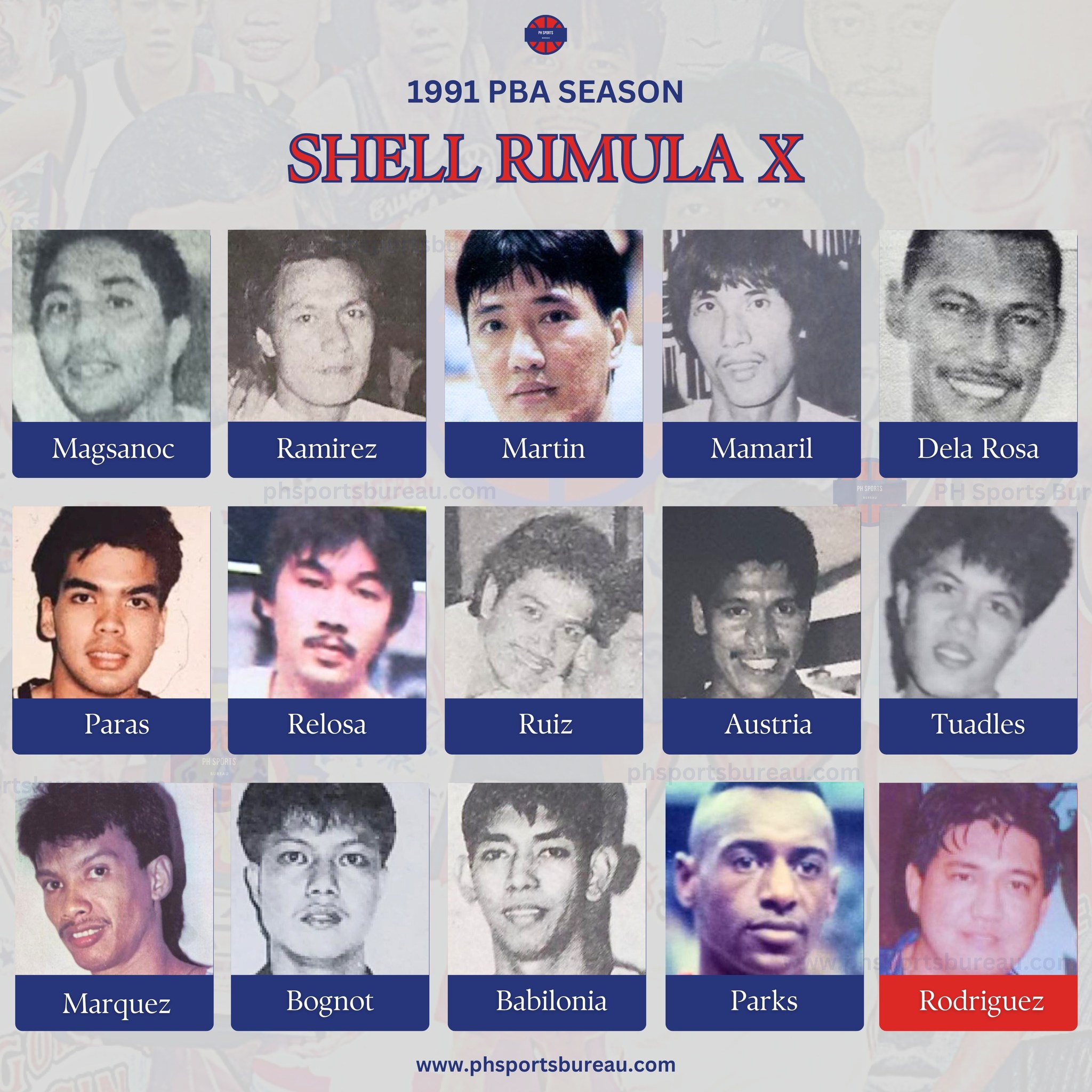 PH - 1991 Shell Rimula X season Team Roster: - Ronnie Magsanoc (UP ...