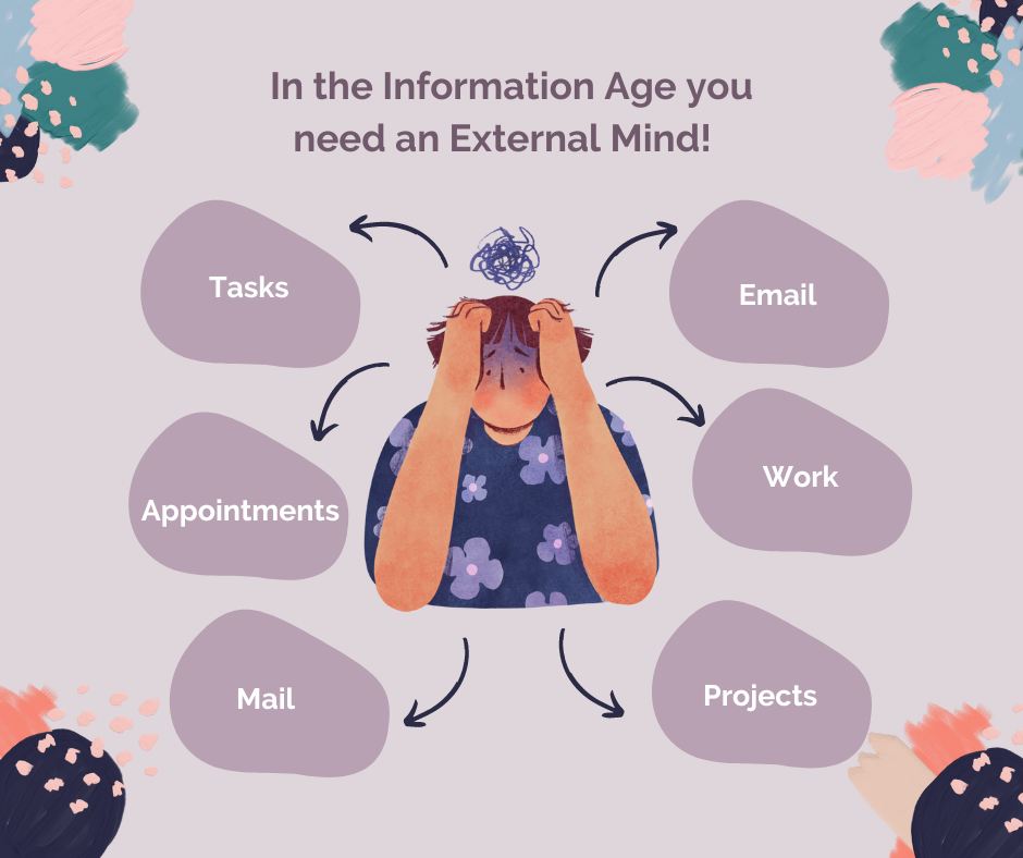 Simplify Days - Have you ever heard of an External Mind?... | Facebook