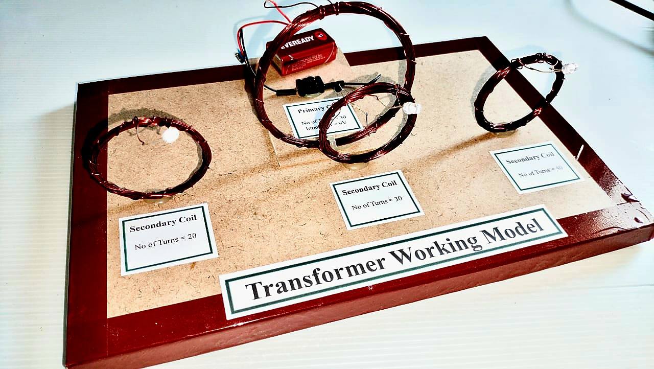 Kansal Creation - Physics Working school project/10th and... | Facebook