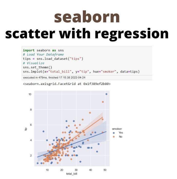 หยุดเลื่อนก่อนครับ Scatter... - Data Analytics Thailand | Facebook