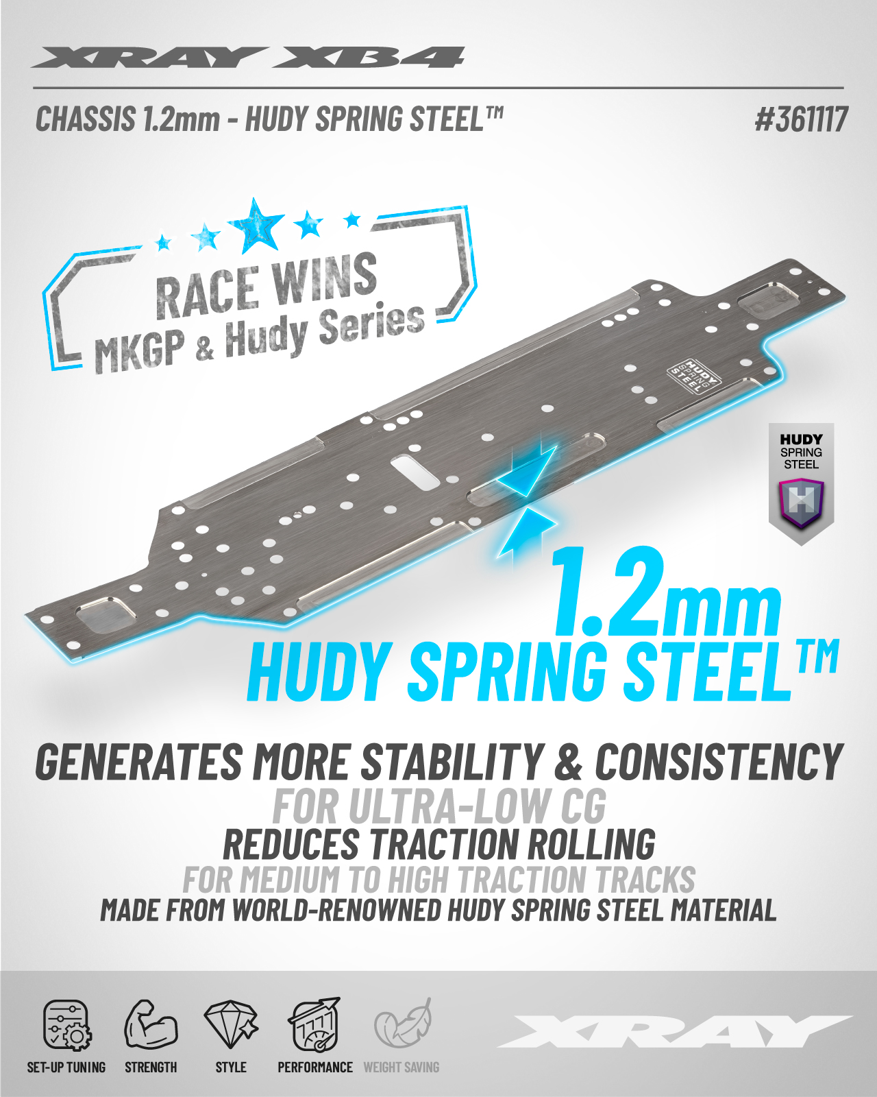 New XRAY XB4'26 Chassis 1.2mm - Hudy Spring Steel™ • Generates