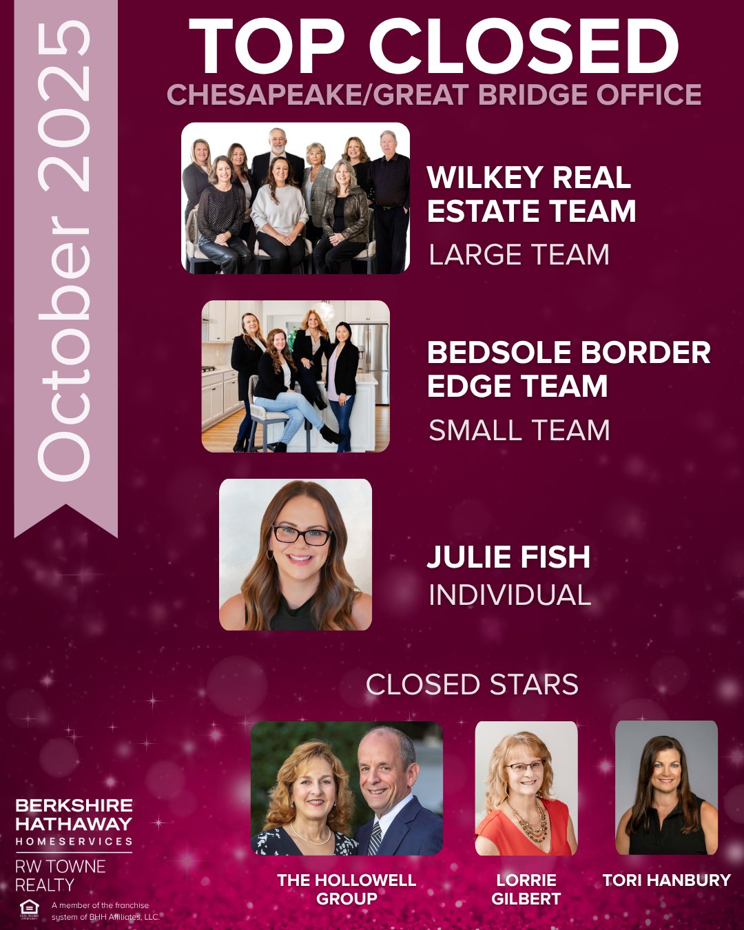 BHHS RW Towne Realty - Chesapeake/Great Bridge Office - Spice up your ...