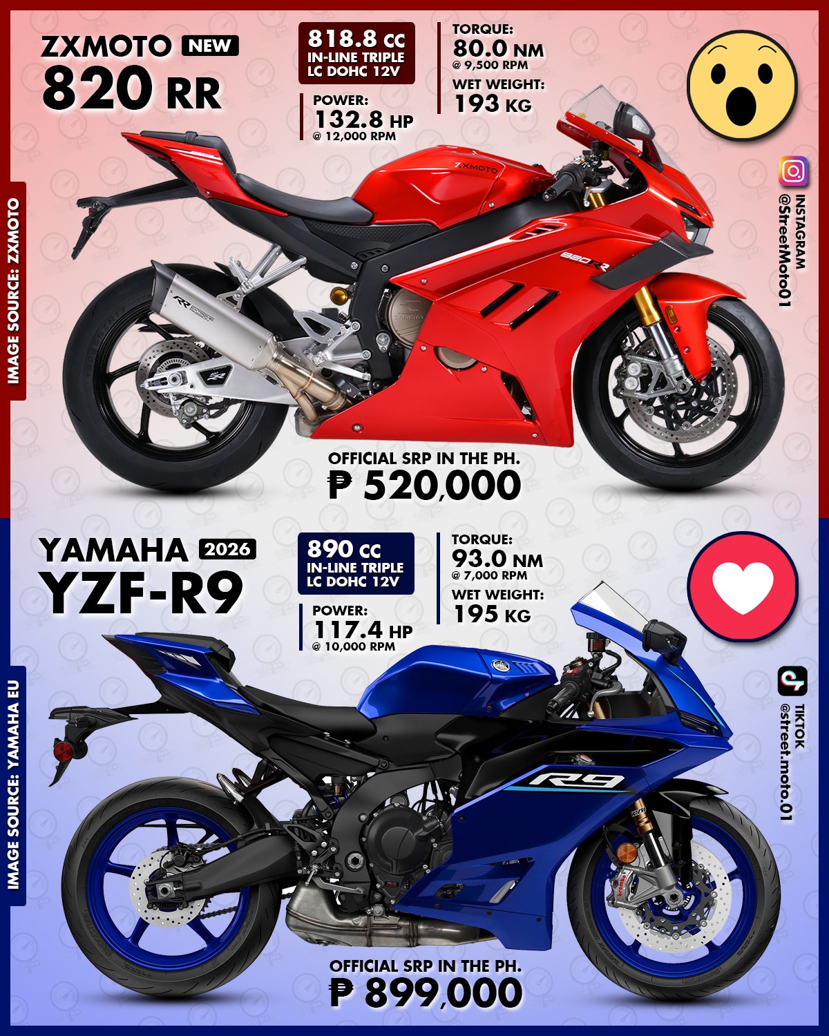 All-New 2026 ZXMoto 820RR #zxmoto #zxmoto820rr #worldssp