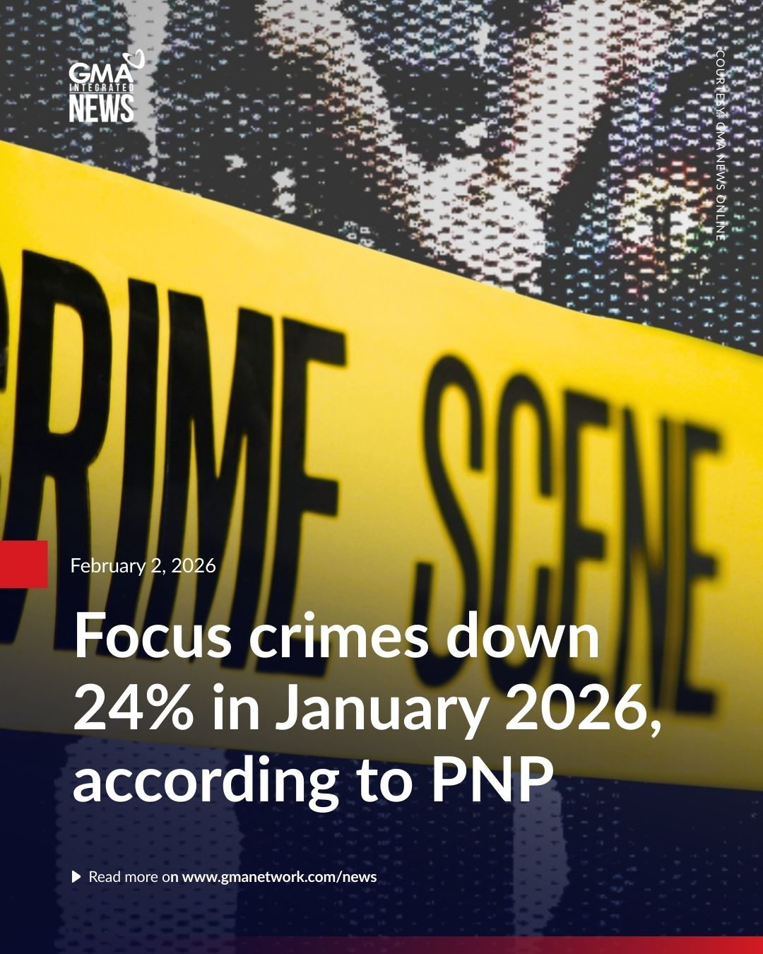 GMA - Focus crimes nationwide declined by 24.32% in January 2026 ...