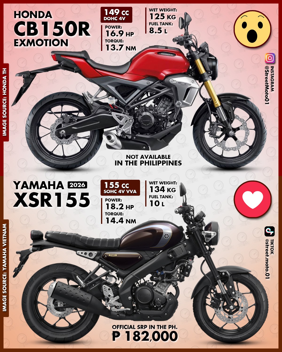 Honda and Yamaha motorcycle models available