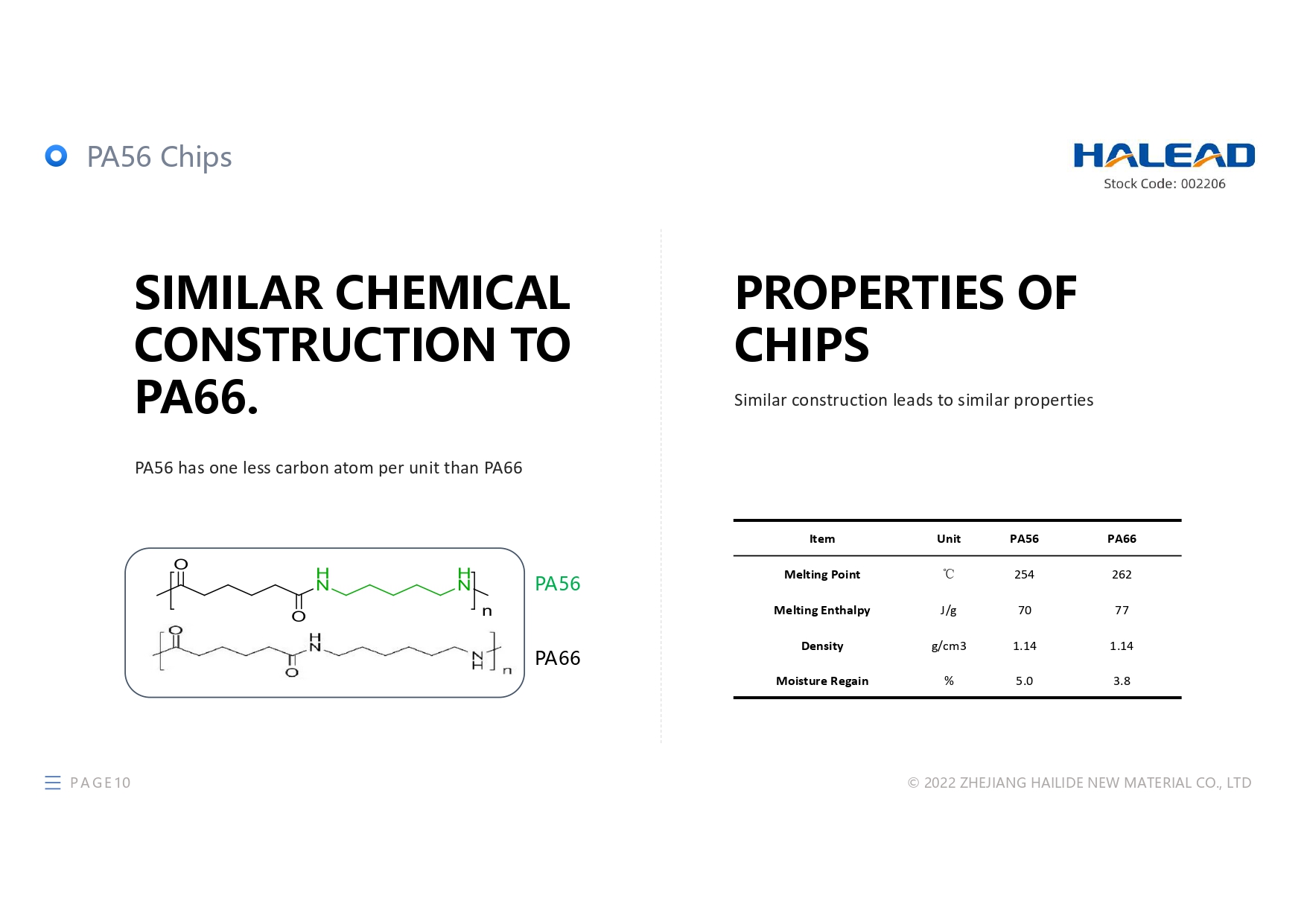 Hailide Vietnam Company Limited