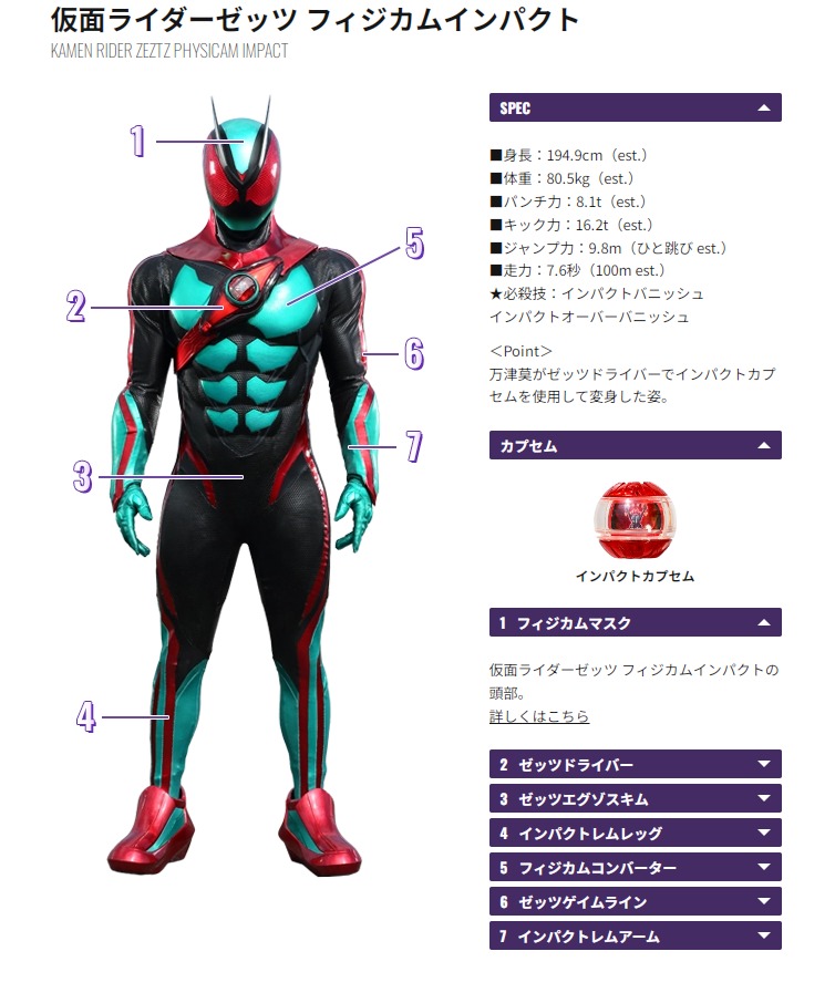 Kamen Rider The Gallery (@Skyrider0029) • Facebook