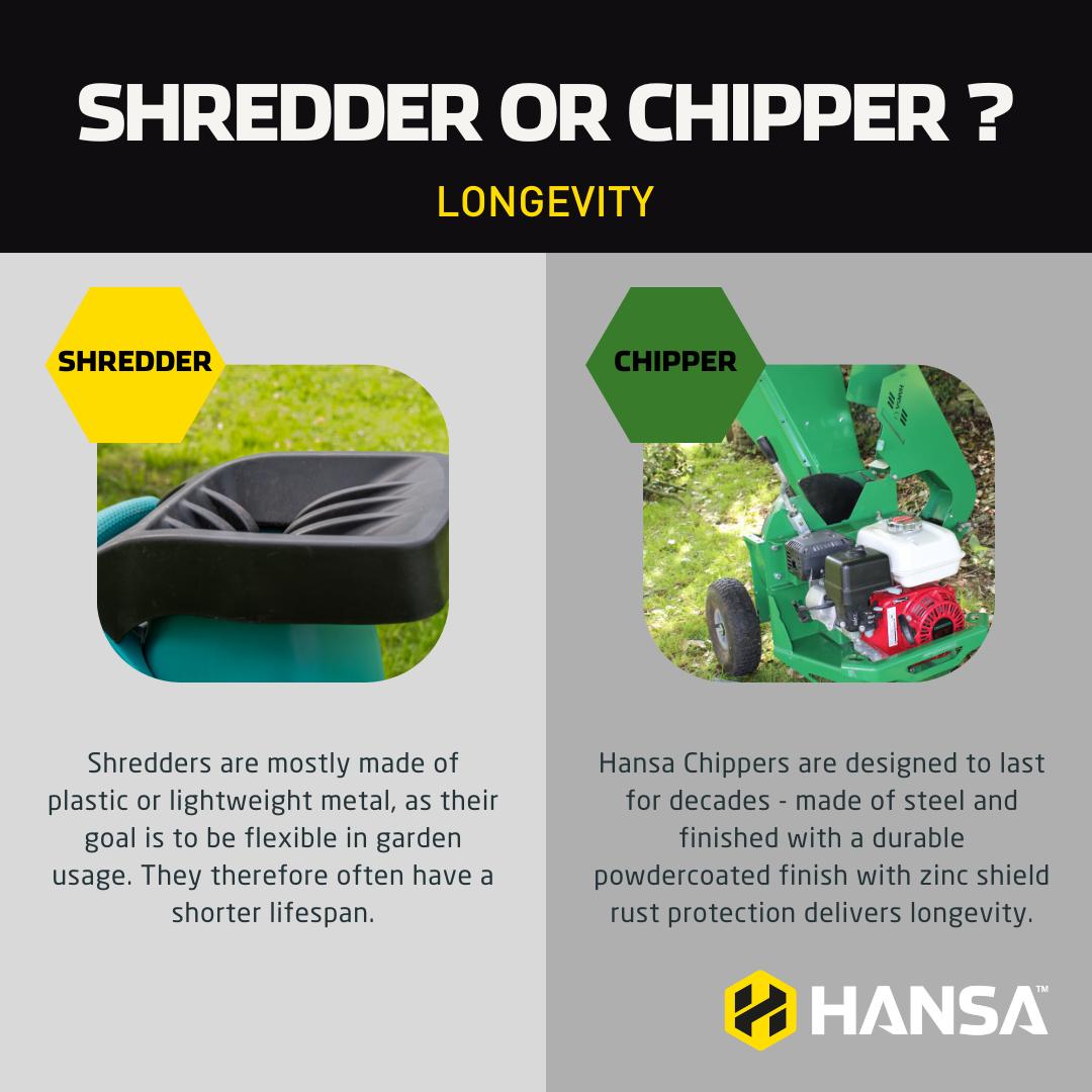 Hansa Products New Zealand... - Hansa Products New Zealand
