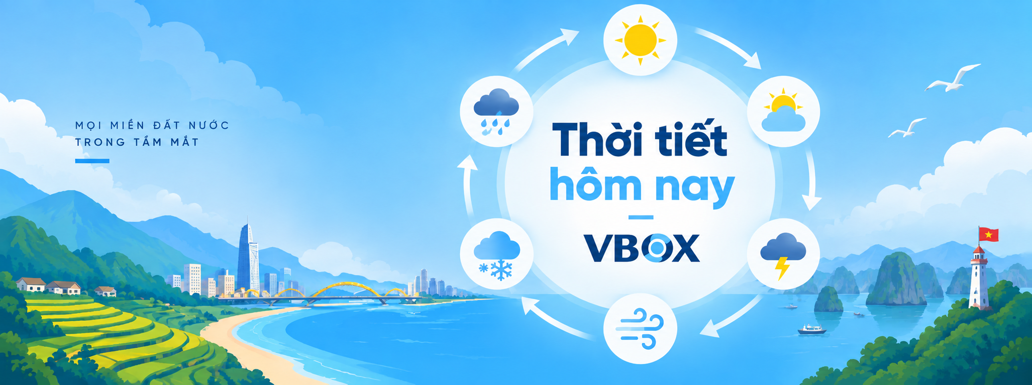 Thời Tiết Hôm Nay - VBOX