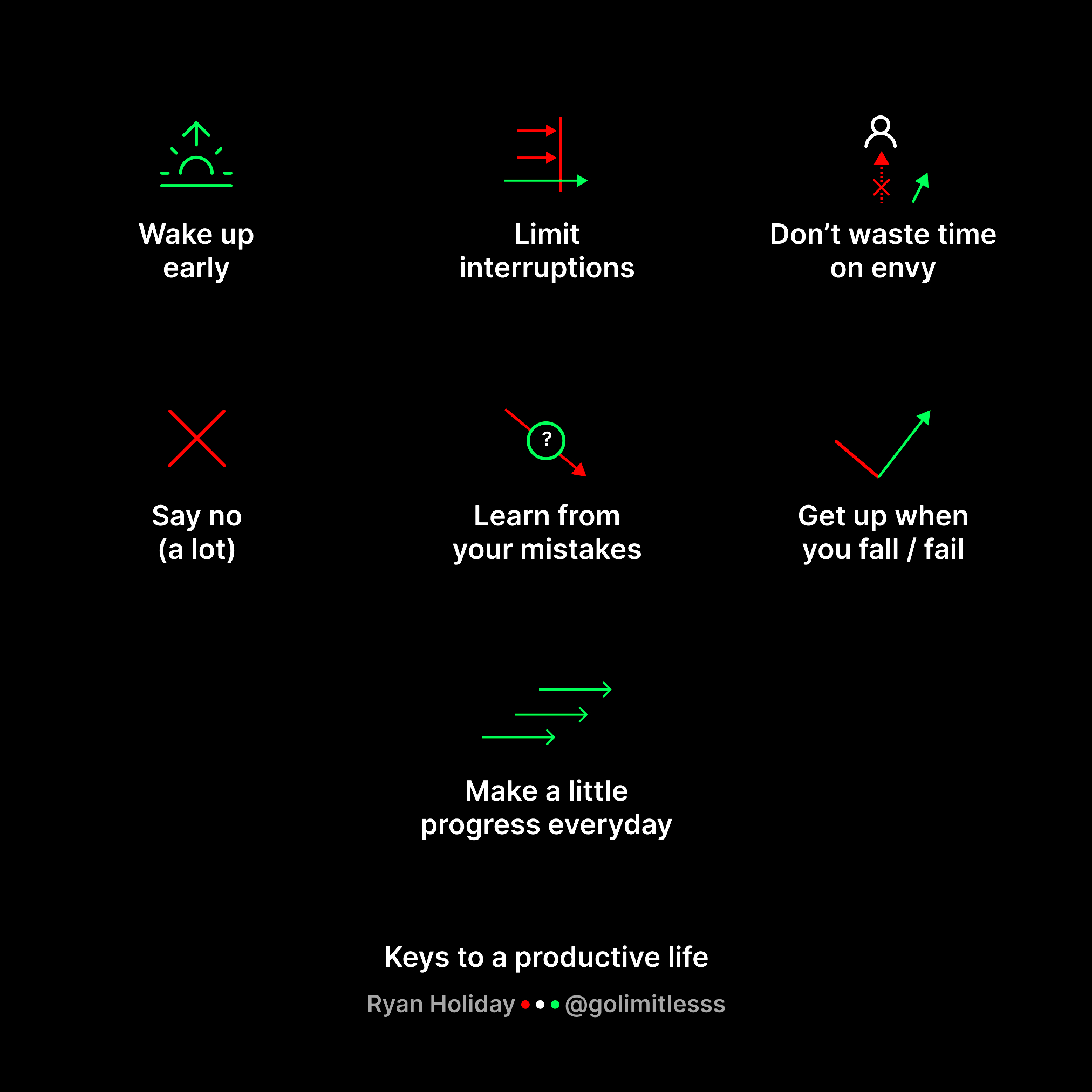 GoLimitless - Keys to a productive life - Ryan Holiday | Facebook