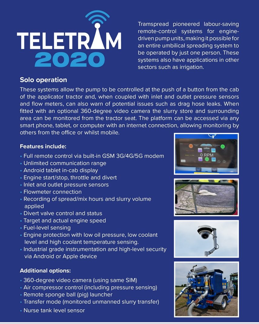 Tramspread - 🔵 Tramspread Teletram 2020 Tramspread were... | Facebook