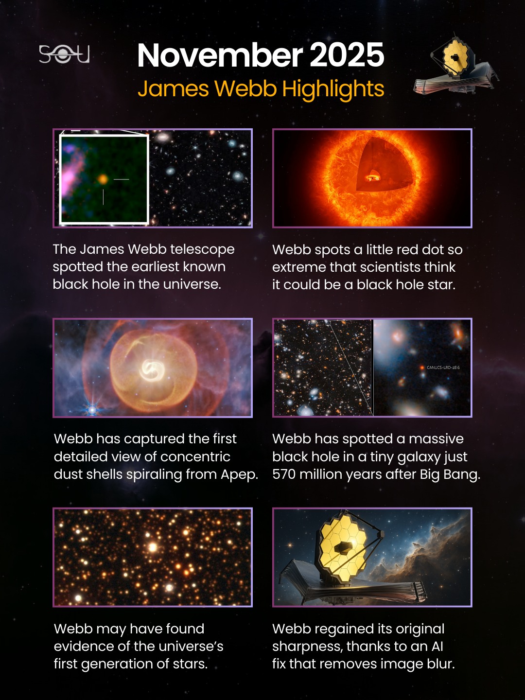 What James Webb discovered... - The Secrets Of The Universe | Facebook