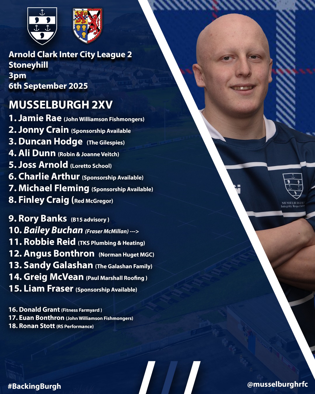 Musselburgh RFC