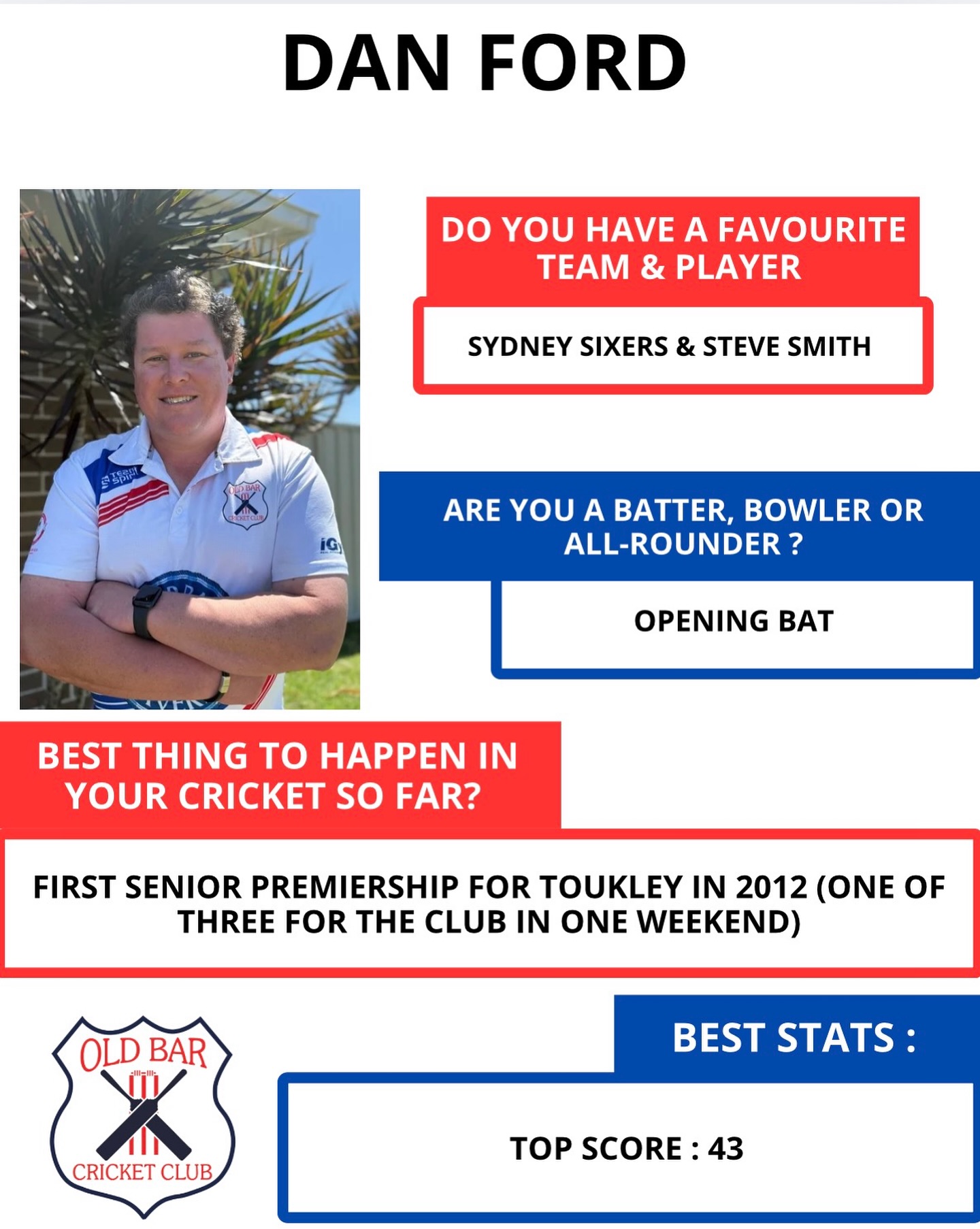 Old - PLAYER PROFILE - DAN FORD After several request we thought it was ...