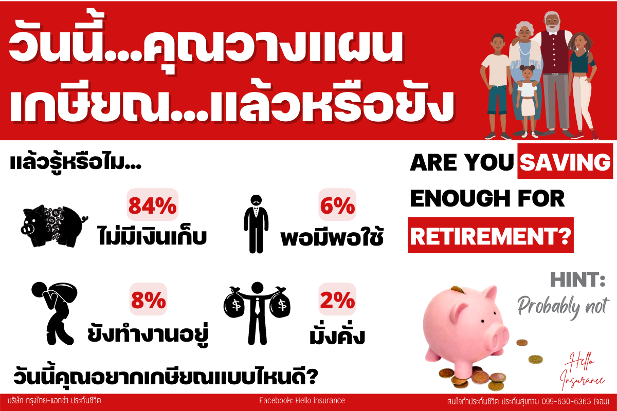 Hello Insurance - วันนี้คุณวางแผนหลังเกษียณกันแล้วหรือยัง??... | Facebook