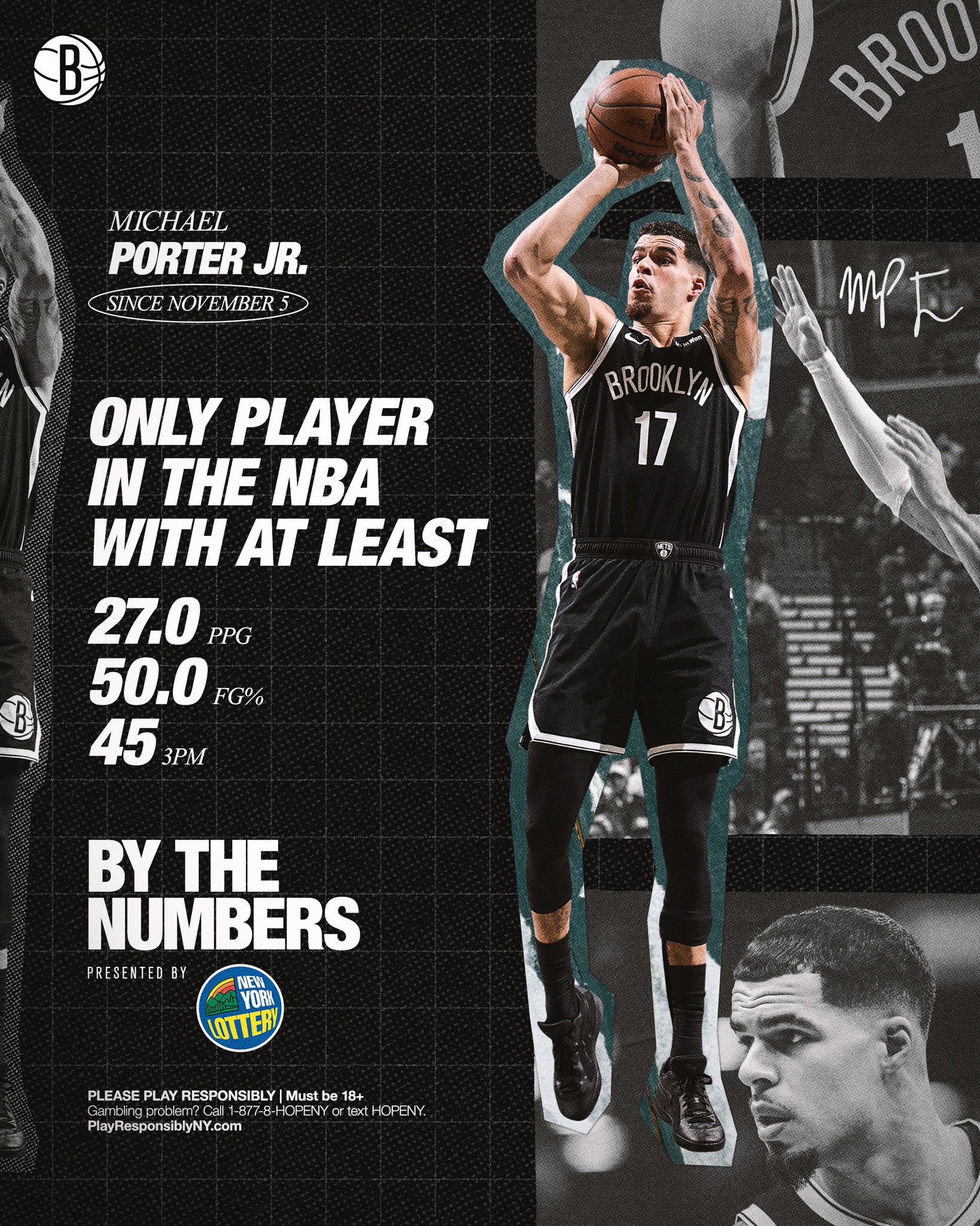 Brooklyn Nets - MPJ been 1-of-1 this past month 📈 | Facebook