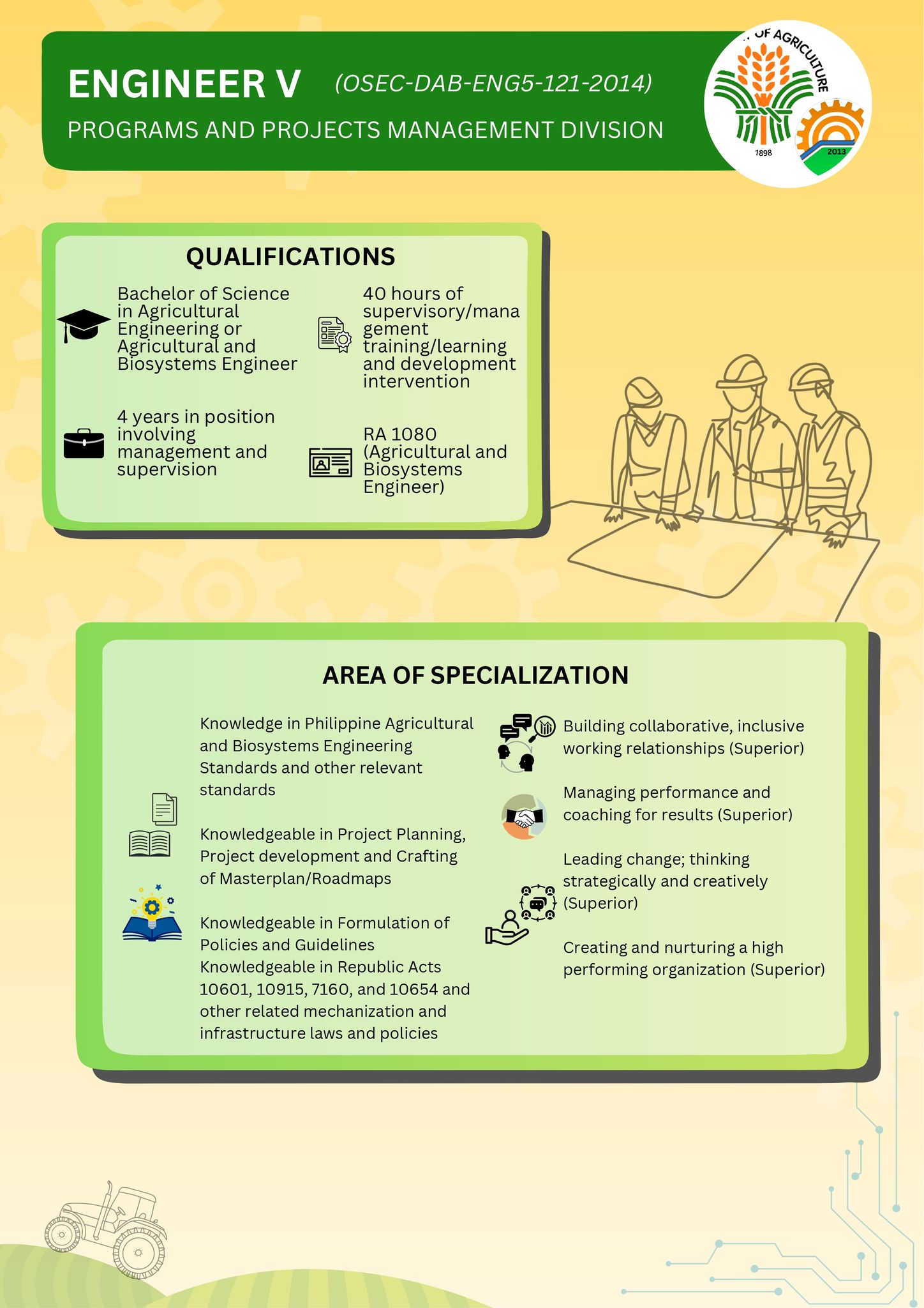 DA Bafe - The Bureau of Agricultural and Fisheries... | Facebook