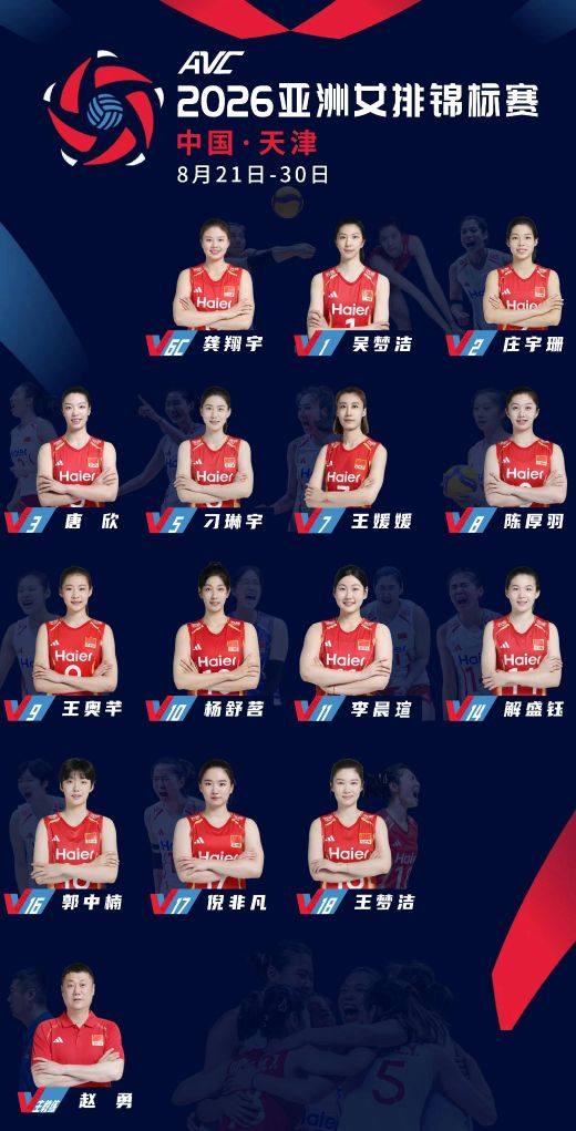 The 2026 Asian Women's Volleyball Championship kicked off in north