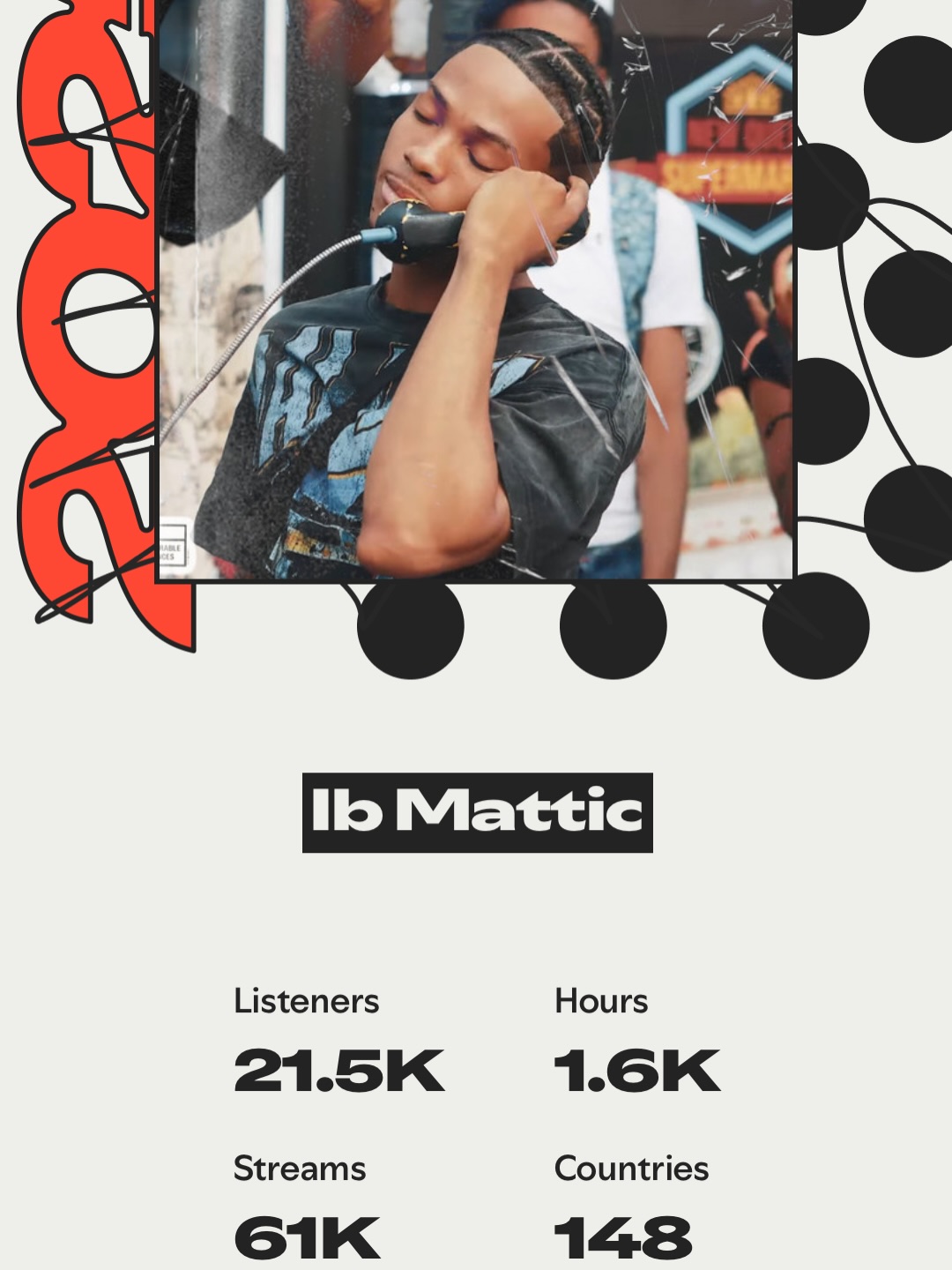 Ib Mattic