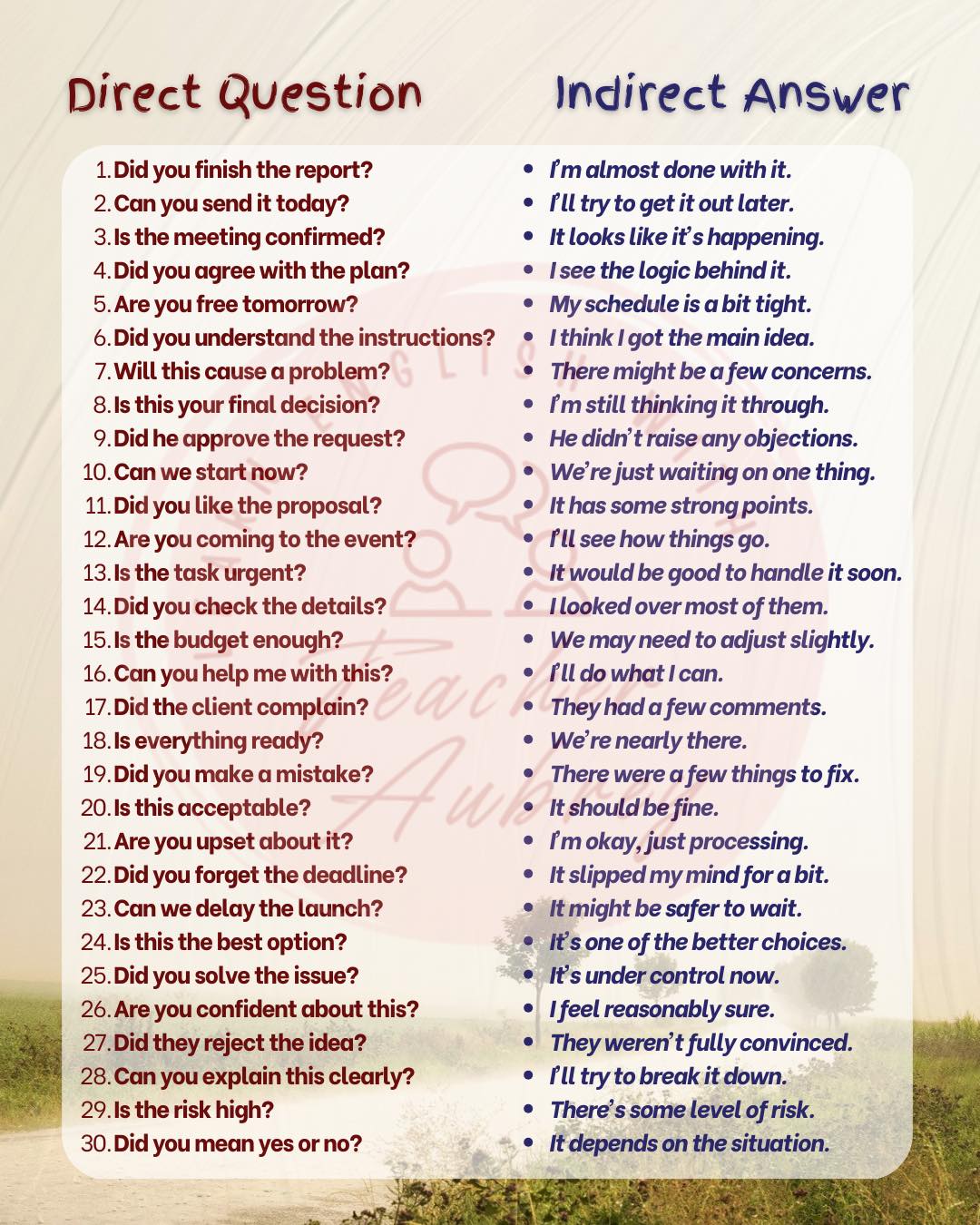 Durect Questions and... - Learn English with Teacher Aubrey | Facebook