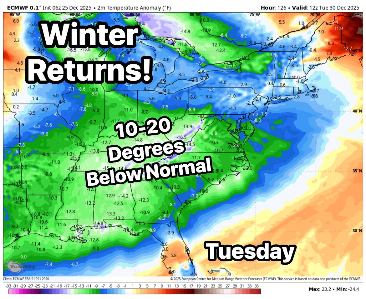 Flash Weather - Flash Weather added a new photo.