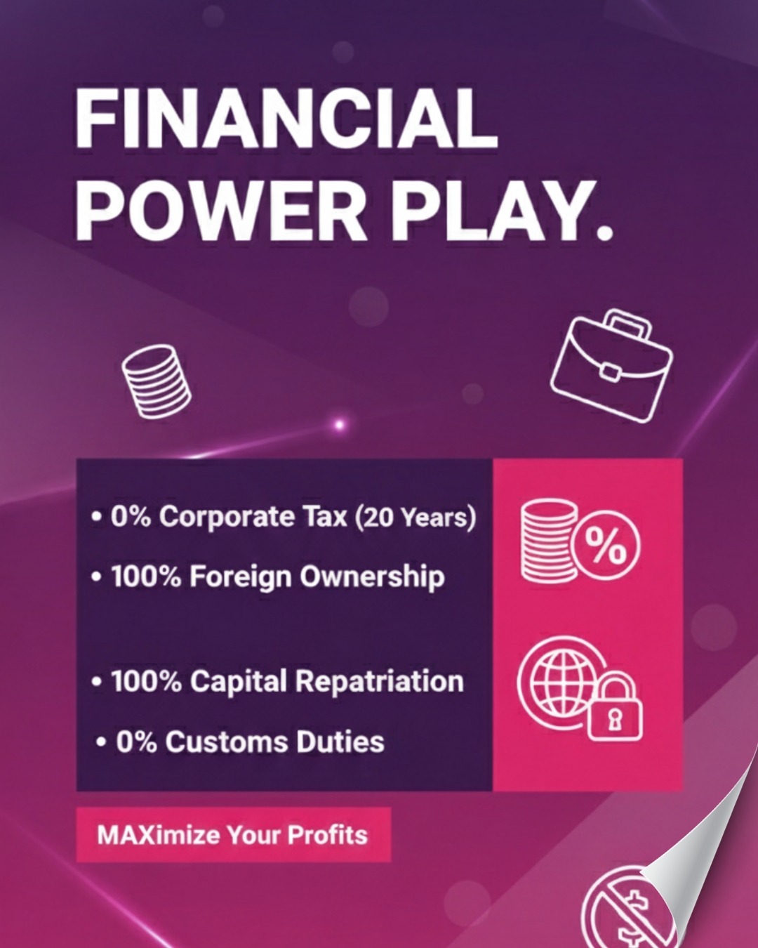 Business Start Up Qatar | Doha