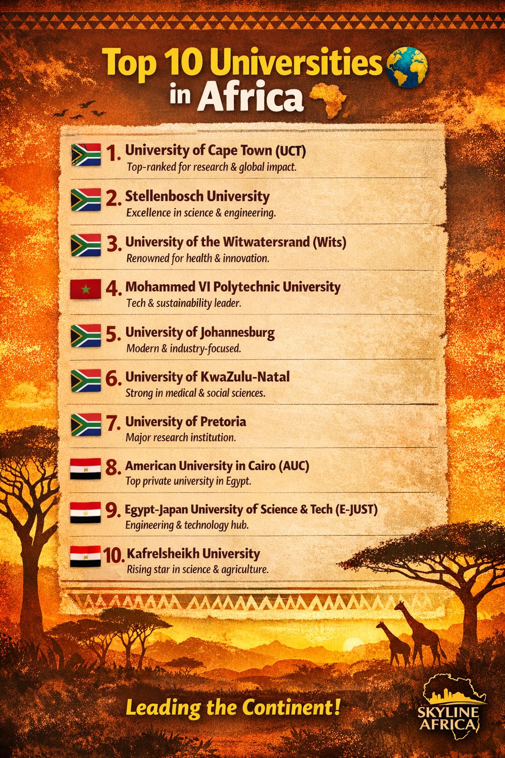 Skyline - 🌍 Top 10 Universities in Africa (2025–2026 rankings) 1️⃣ 🇿🇦 ...