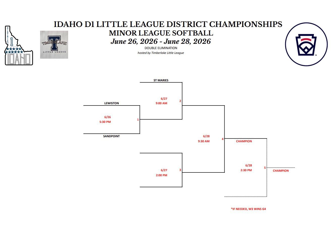Idaho District 1 Little... - Idaho District 1 Little League
