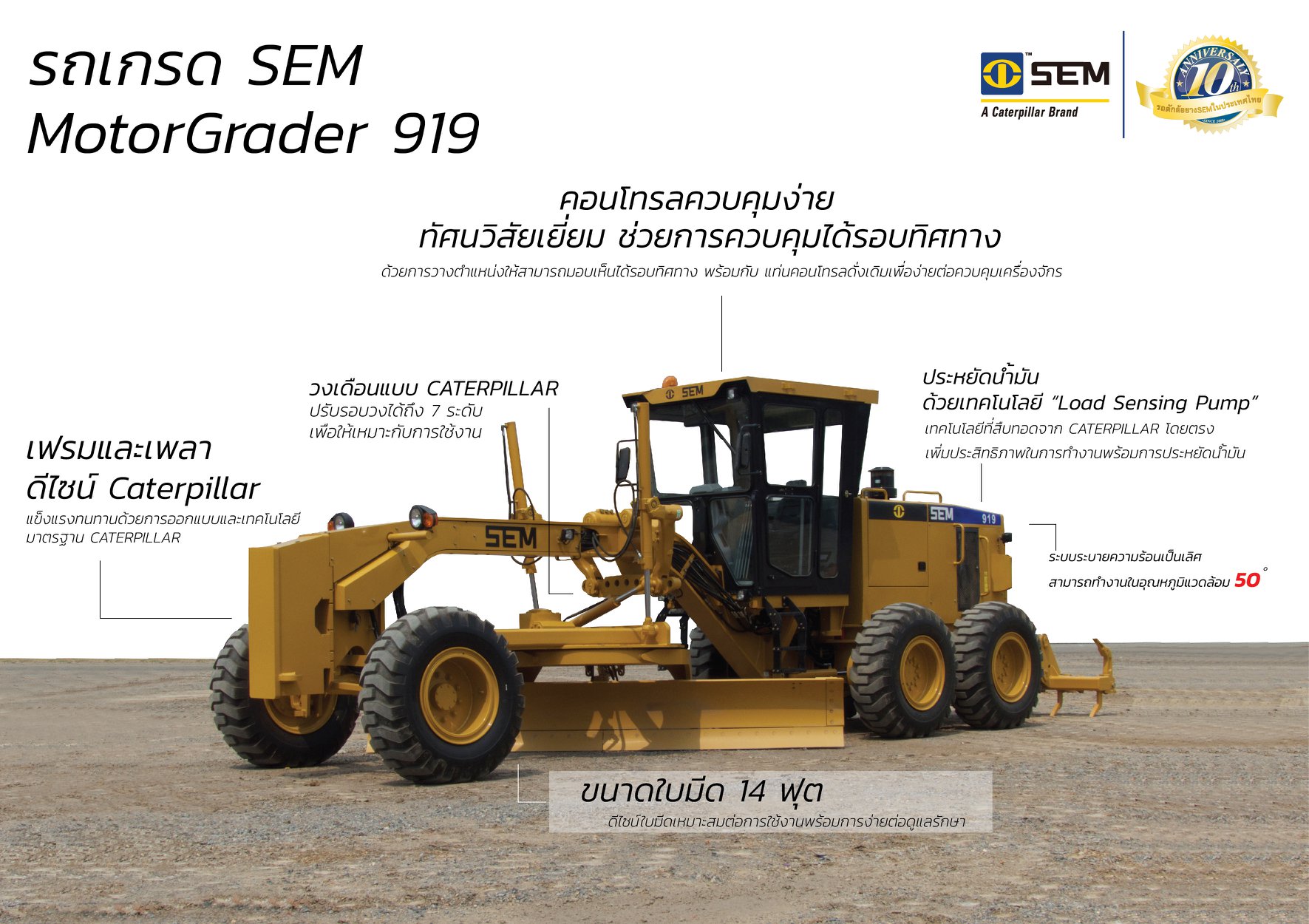 SEM Thailand - ต้องบอกต่อ... รถเกรด SEM919... | Facebook