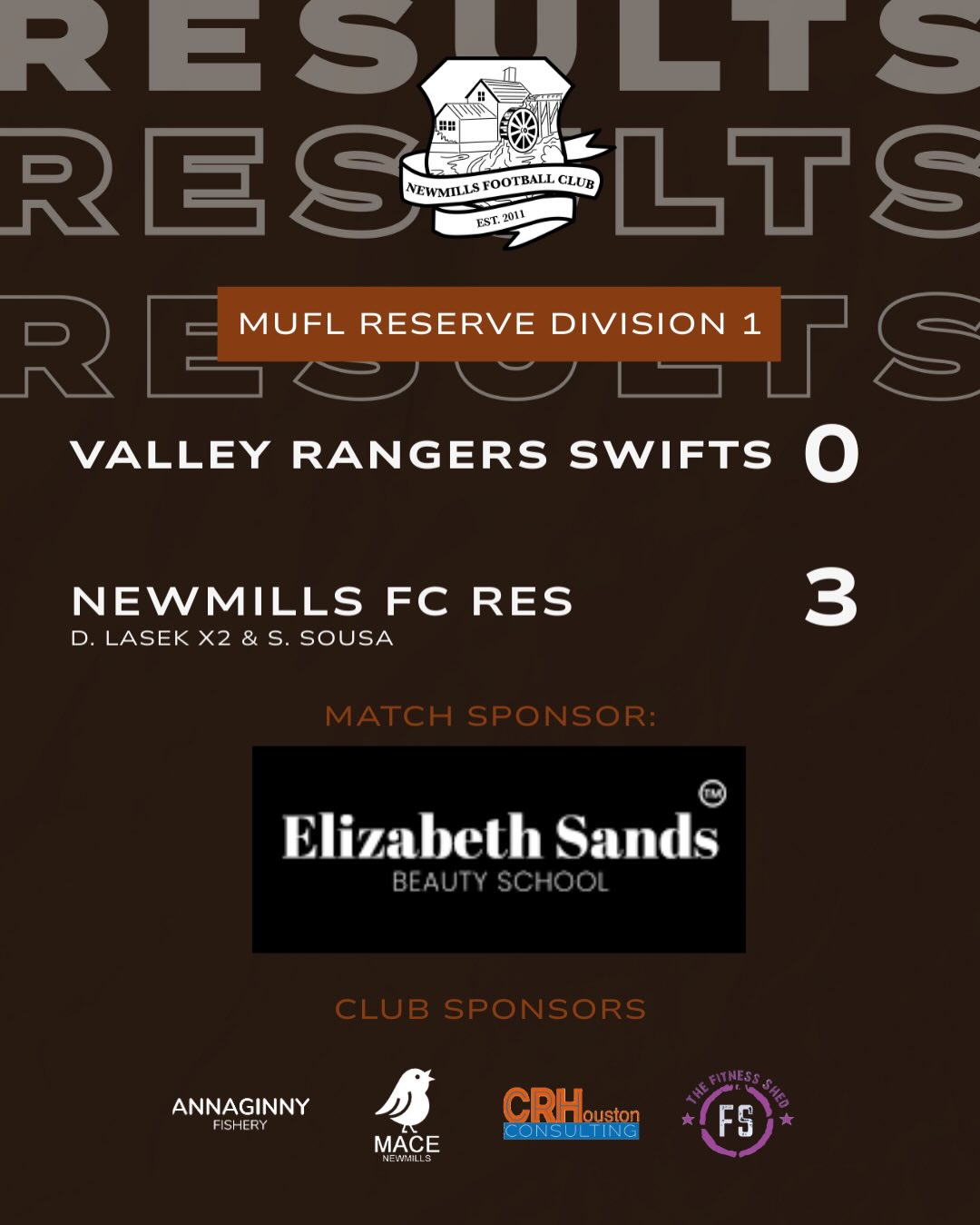Newmills FC - Newmills FC added a new photo.