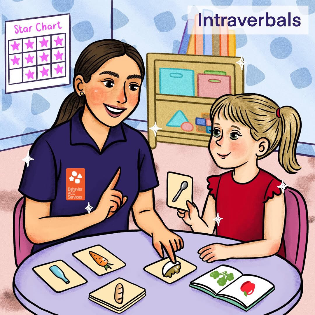 🌈 Let’s Talk About Intraverbals! 🌈... - Behavior ACC Services | Facebook