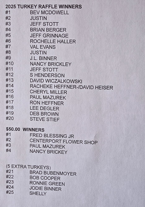 Winners at the Annual Turkey... - Northkill Rod And Gun Club | Facebook