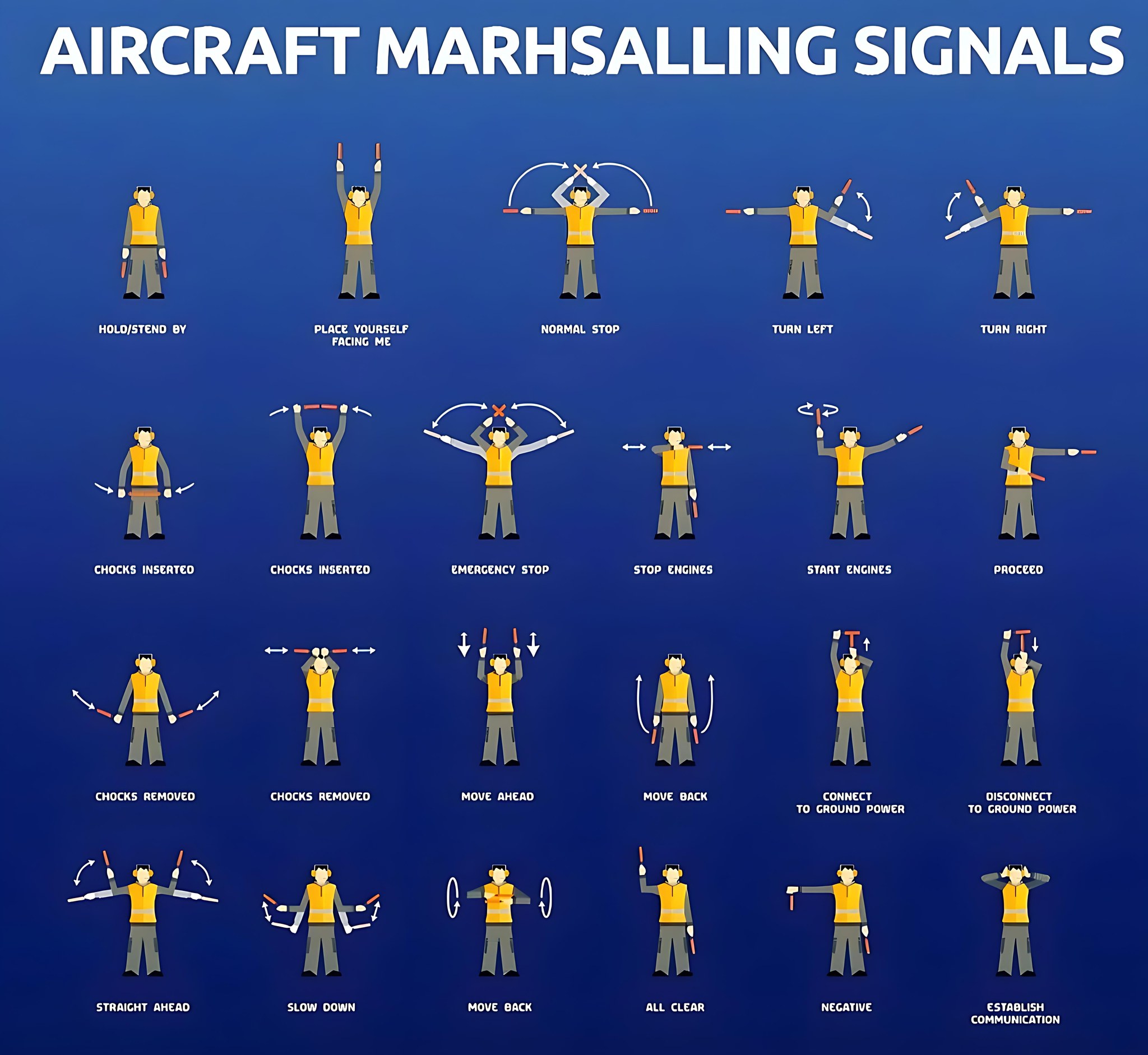 Aeroclub Sassuolo N.P.C added a... - Aeroclub Sassuolo N.P.C