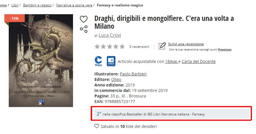 Oligo Editore Il Libro Draghi Dirigibili E Facebook