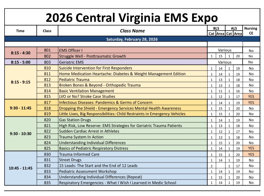 Central VA EMS Education Expo