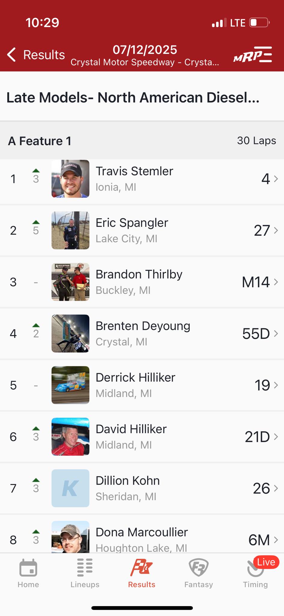 Eric Spangler Racing