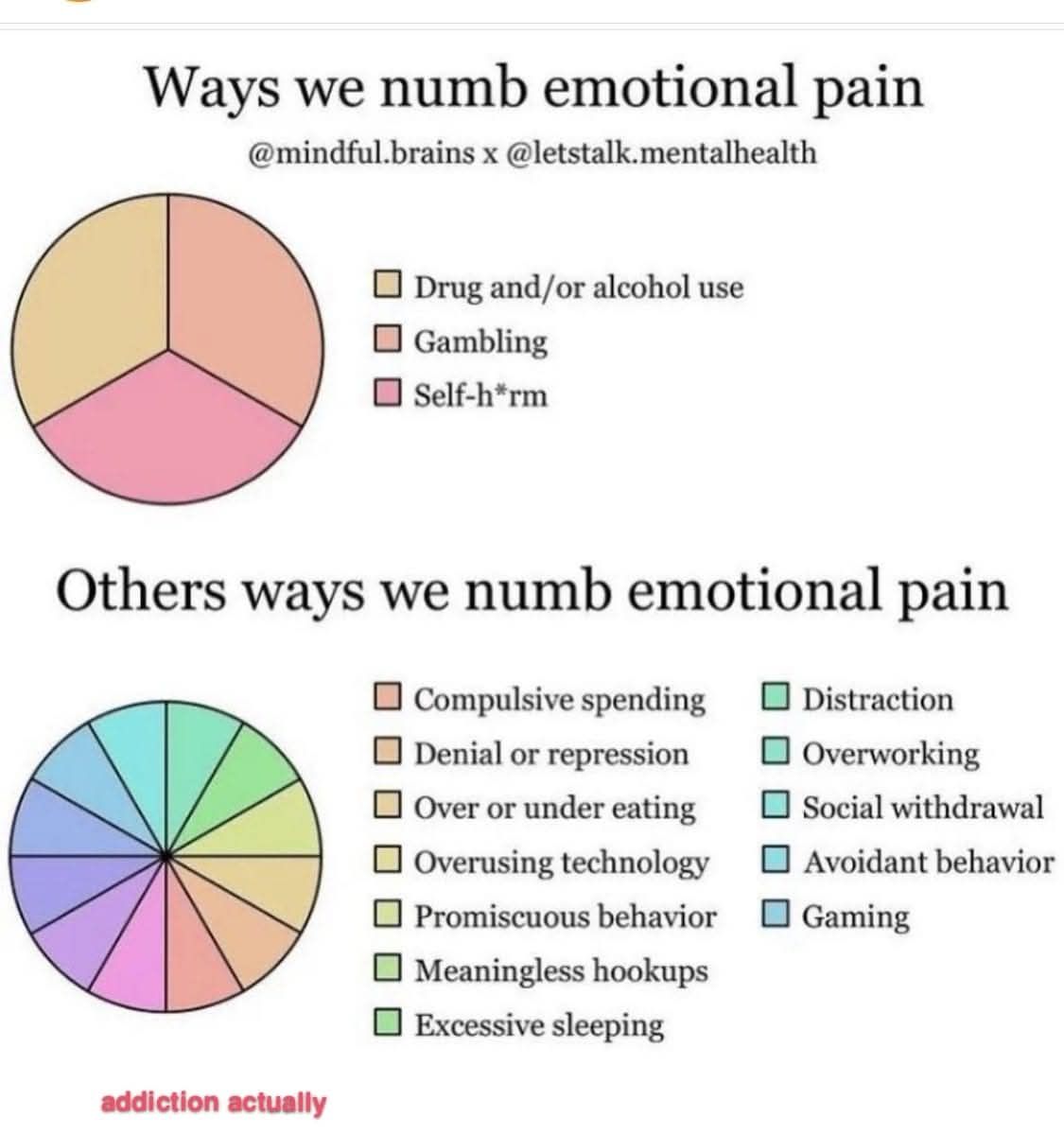 DBT - DBT = healthy coping skills, resilience = freedom from emotional ...
