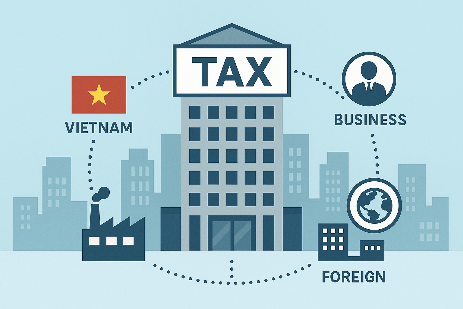 KT - Analysis of the new provisions in the Corporate Income Tax Law ...