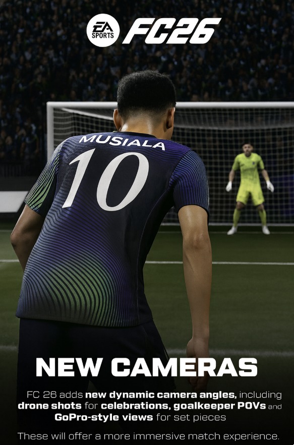 The FIFA - 🎥 New Dynamic Cameras in #FC26 📸🔥 See the beautiful game ...