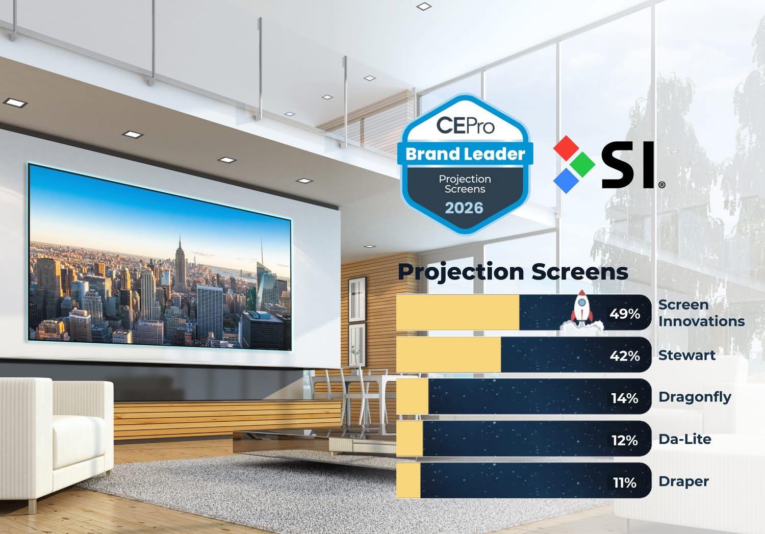 Screen Innovations | Austin TX