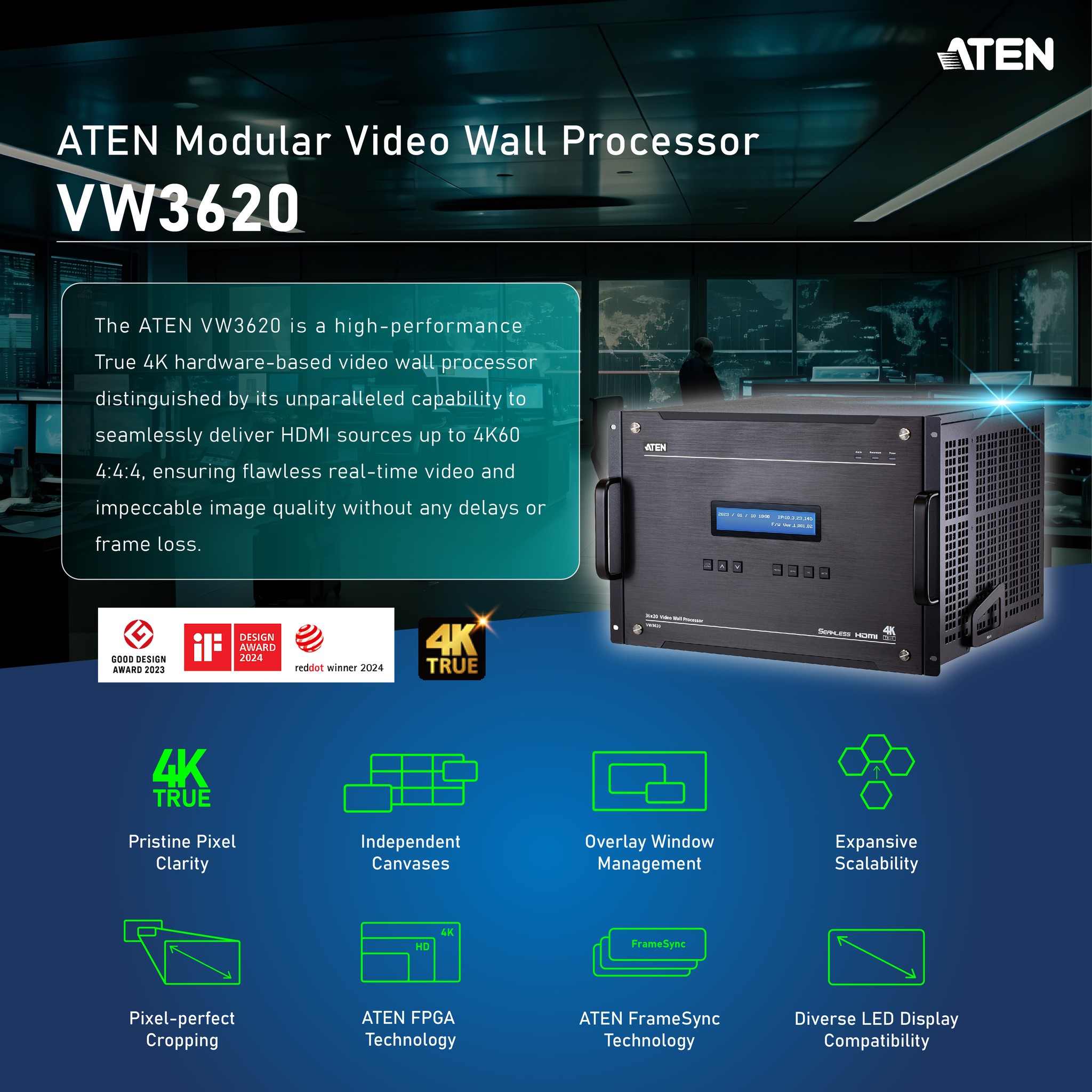 ATEN Malaysia - 🔷 Introducing the #ATEN #VW3620 — a... | Facebook