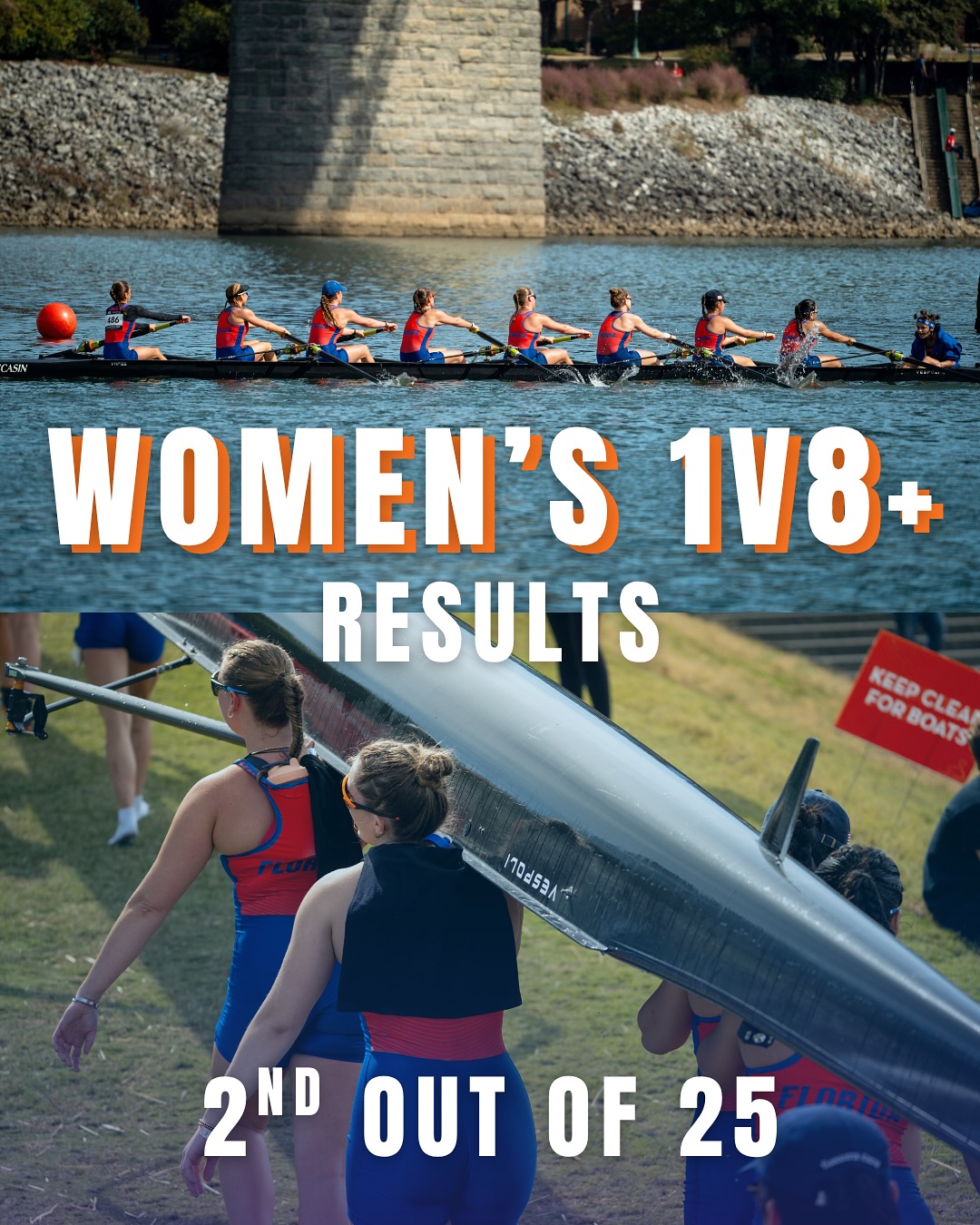 Florida Club Rowing added a new photo. - Florida Club Rowing