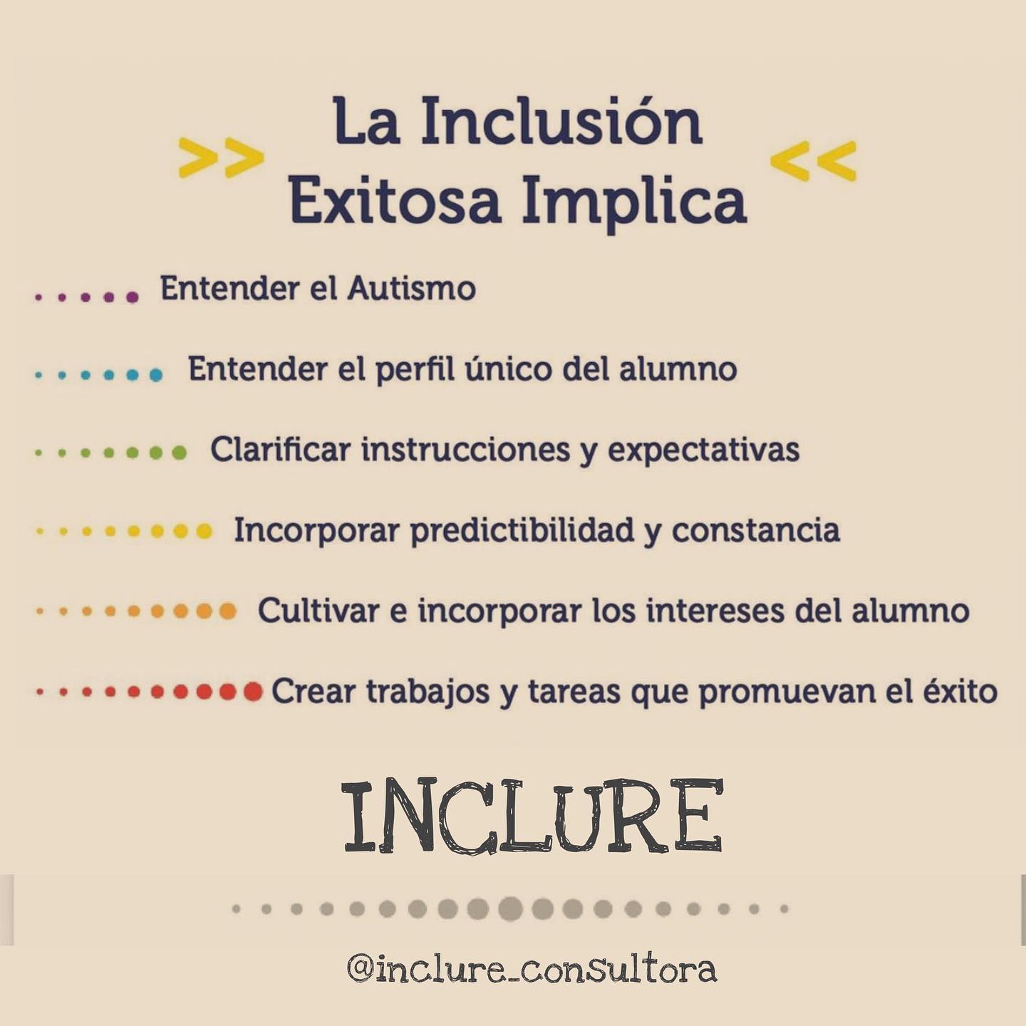 Inclure - La inclusión exitosa implica ️Entender la... | Facebook
