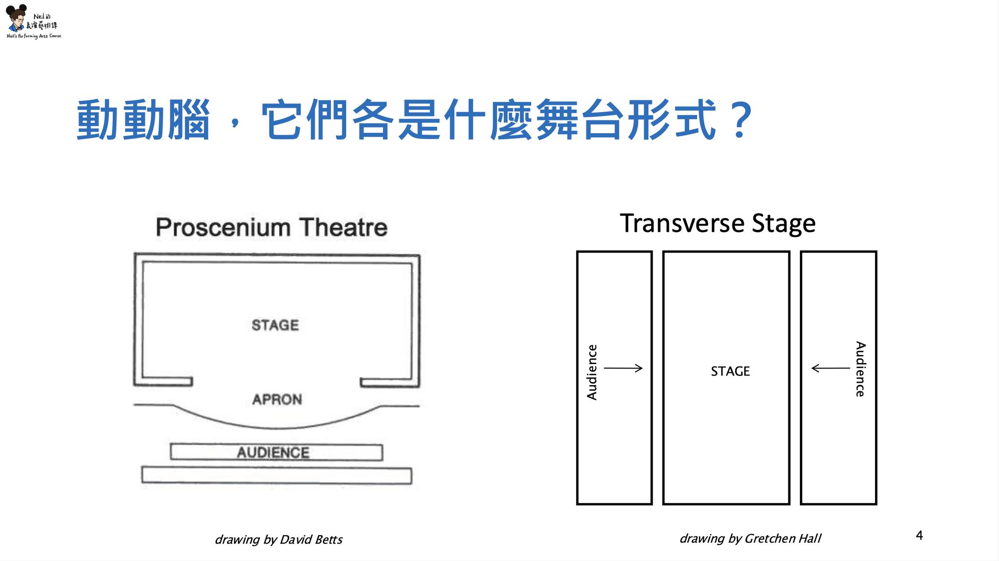 Neil的表演藝術課