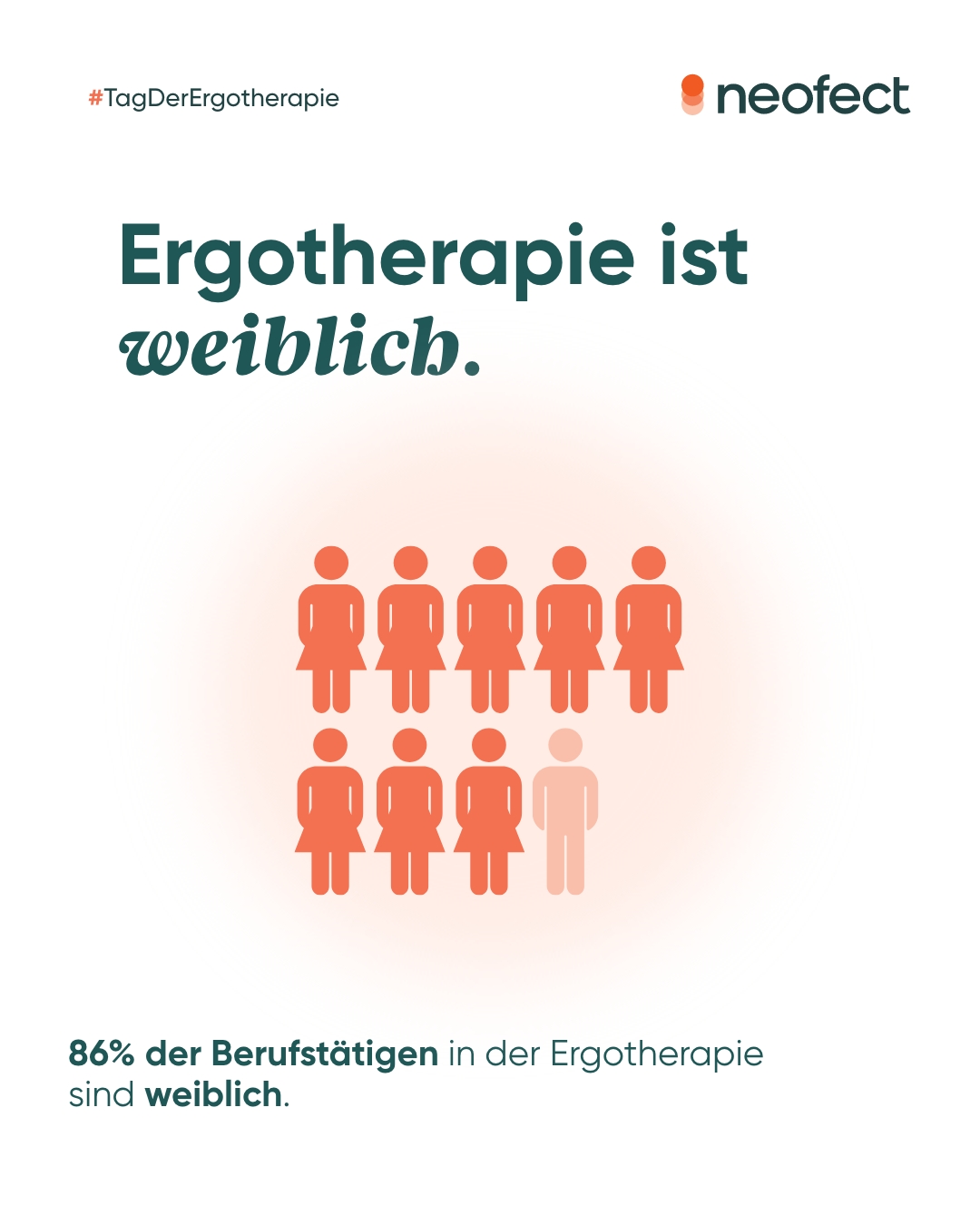 Neofect Germany GmbH | Wuppertal